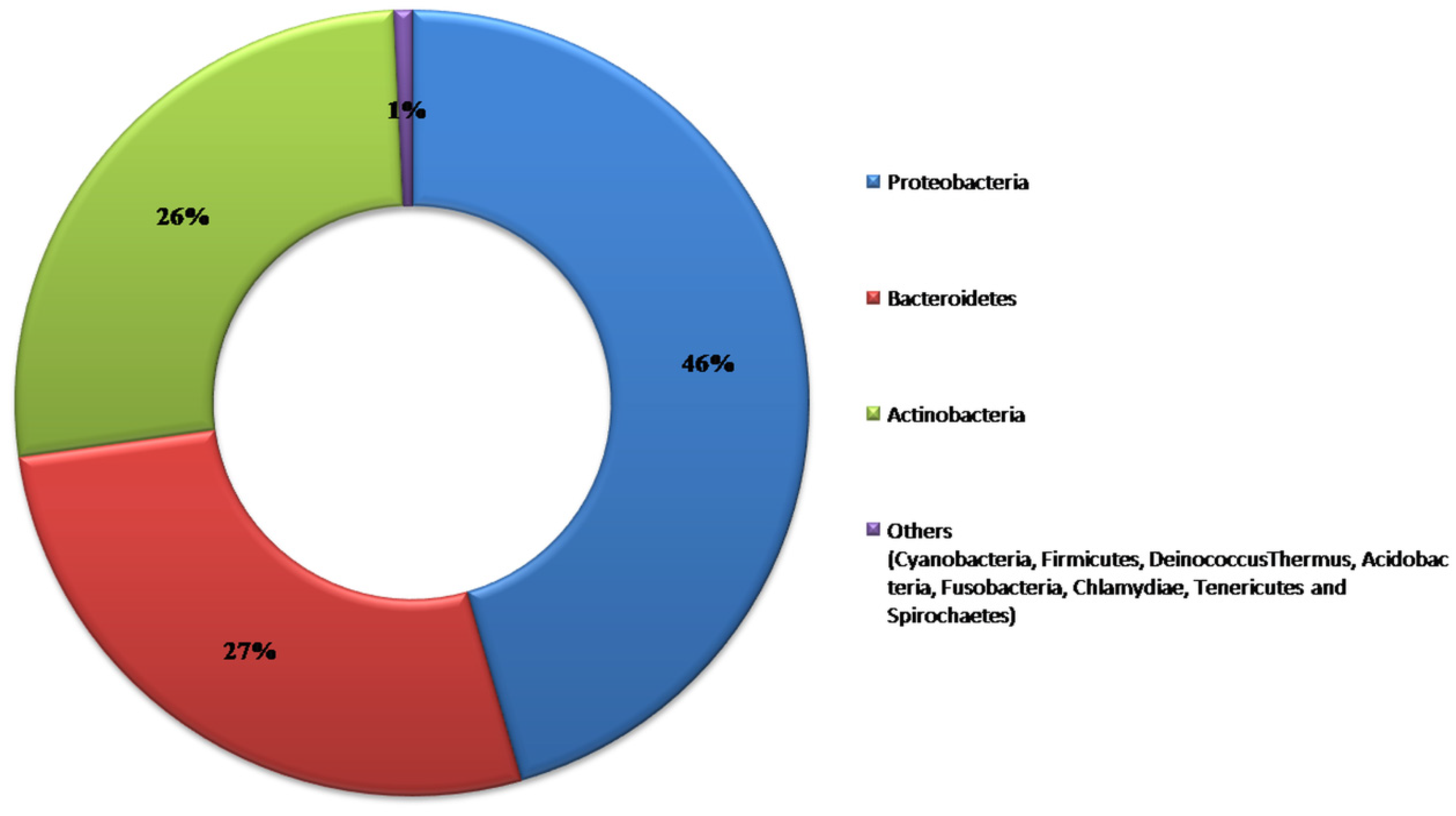 Applsci 10 08405 g001 Applsci 10 08405 g001