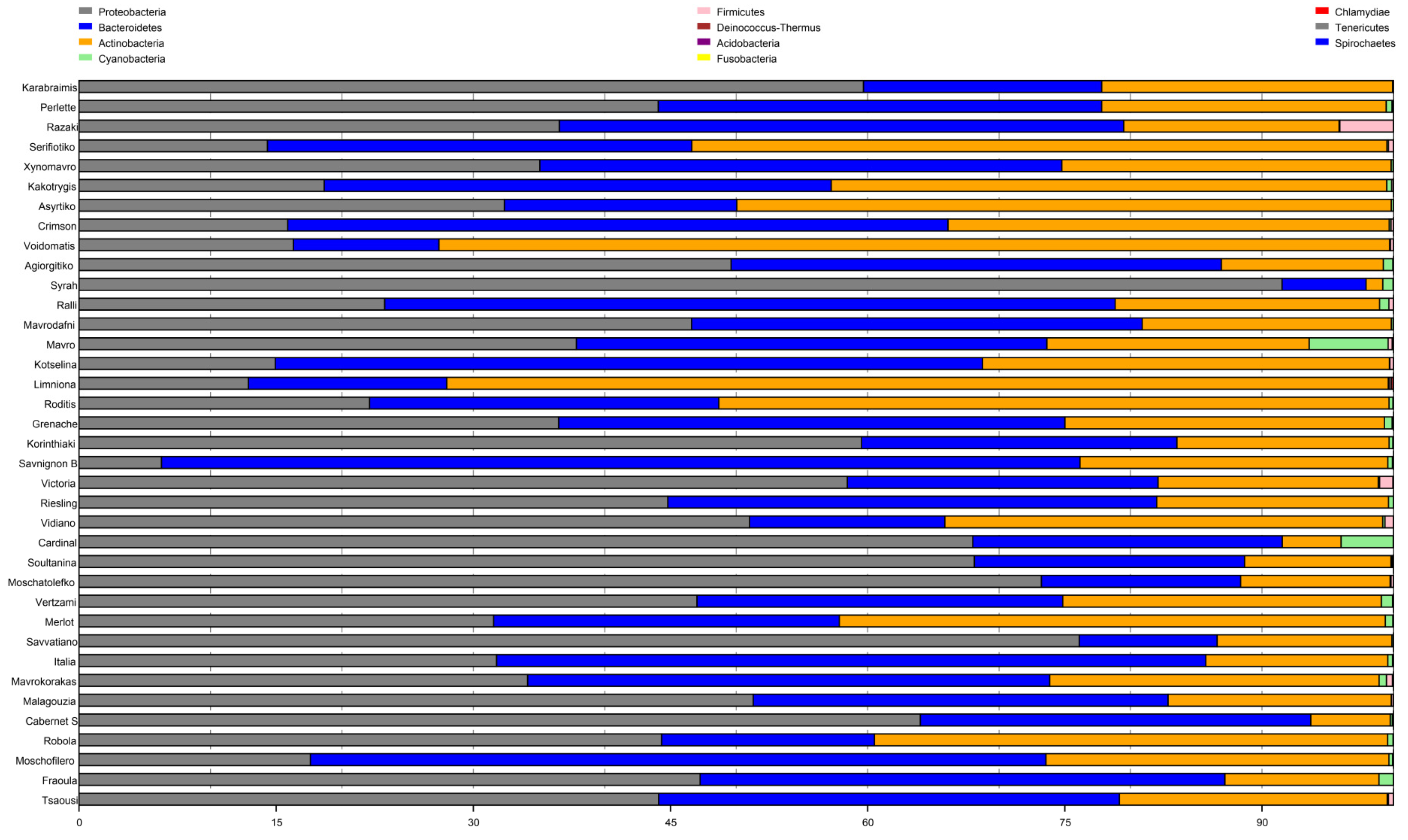 Applsci 10 08405 g002 Applsci 10 08405 g002