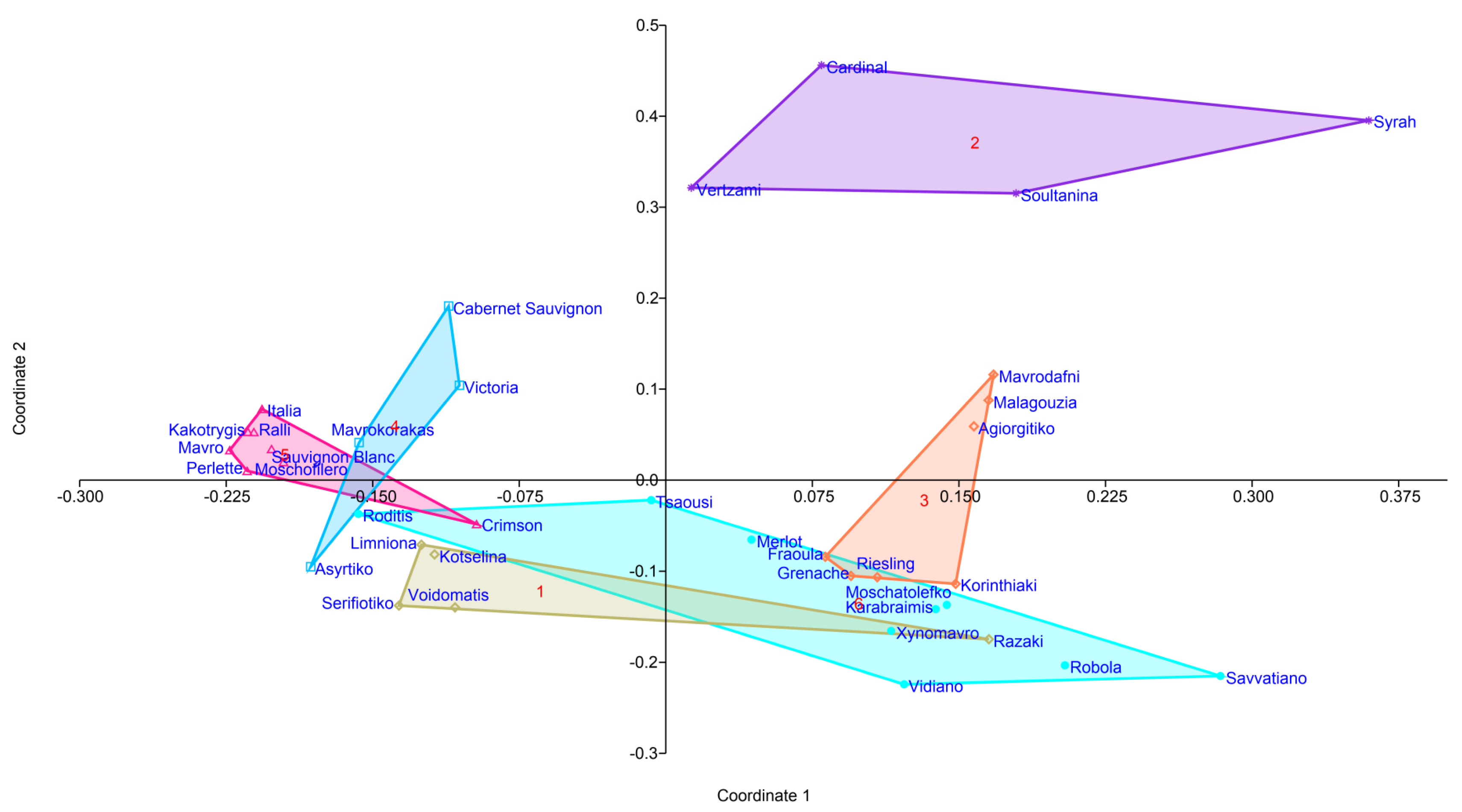 Applsci 10 08405 g003 Applsci 10 08405 g003