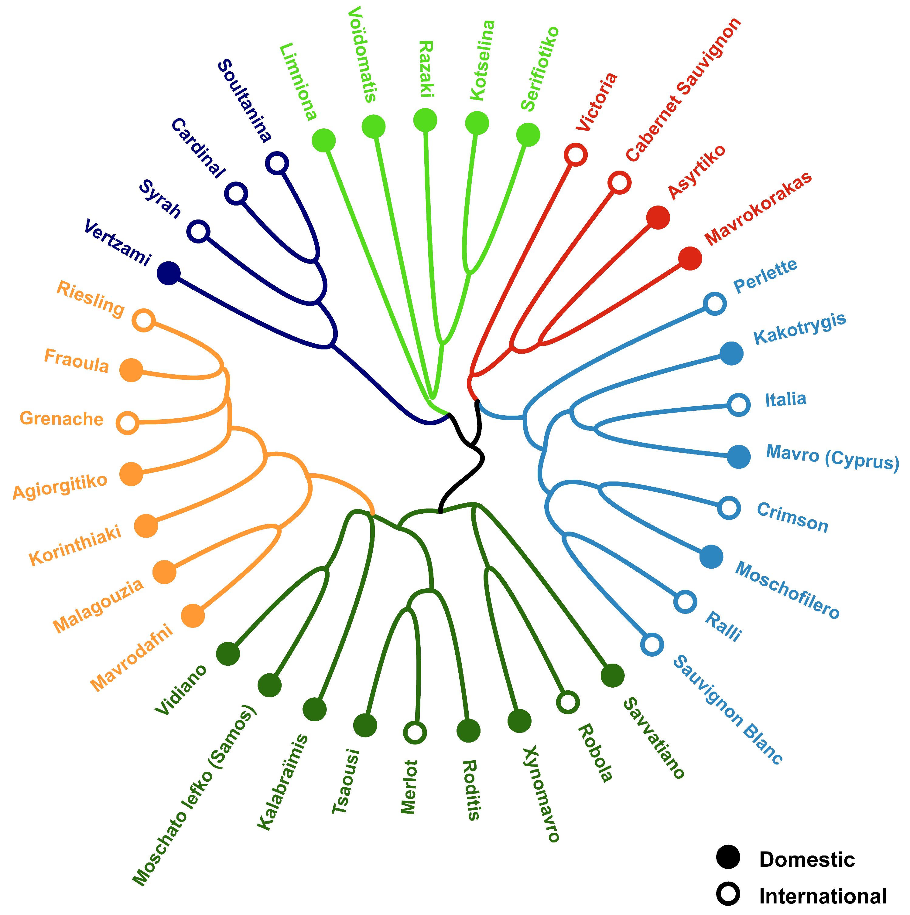 Applsci 10 08405 g004 Applsci 10 08405 g004