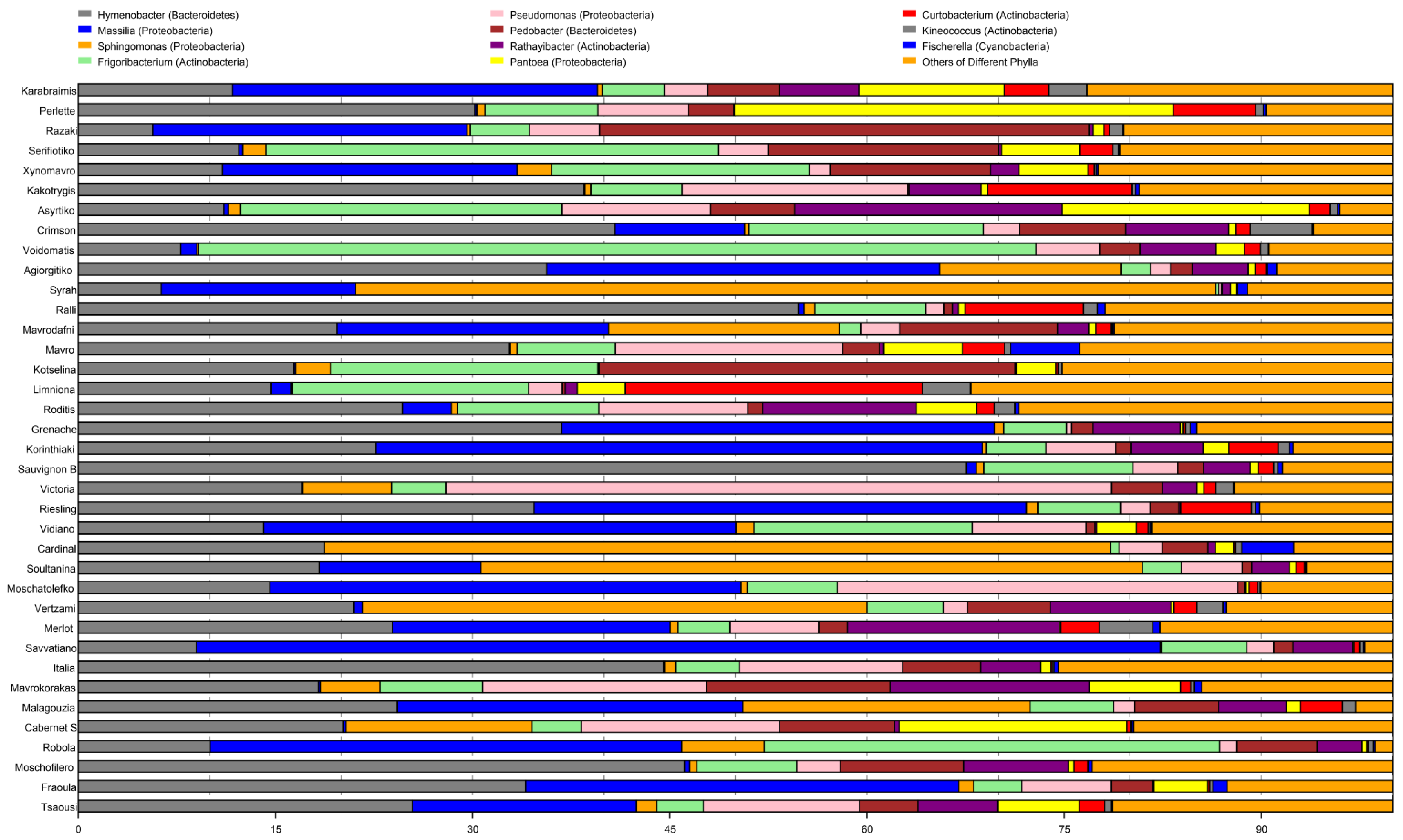 Applsci 10 08405 g005 Applsci 10 08405 g005