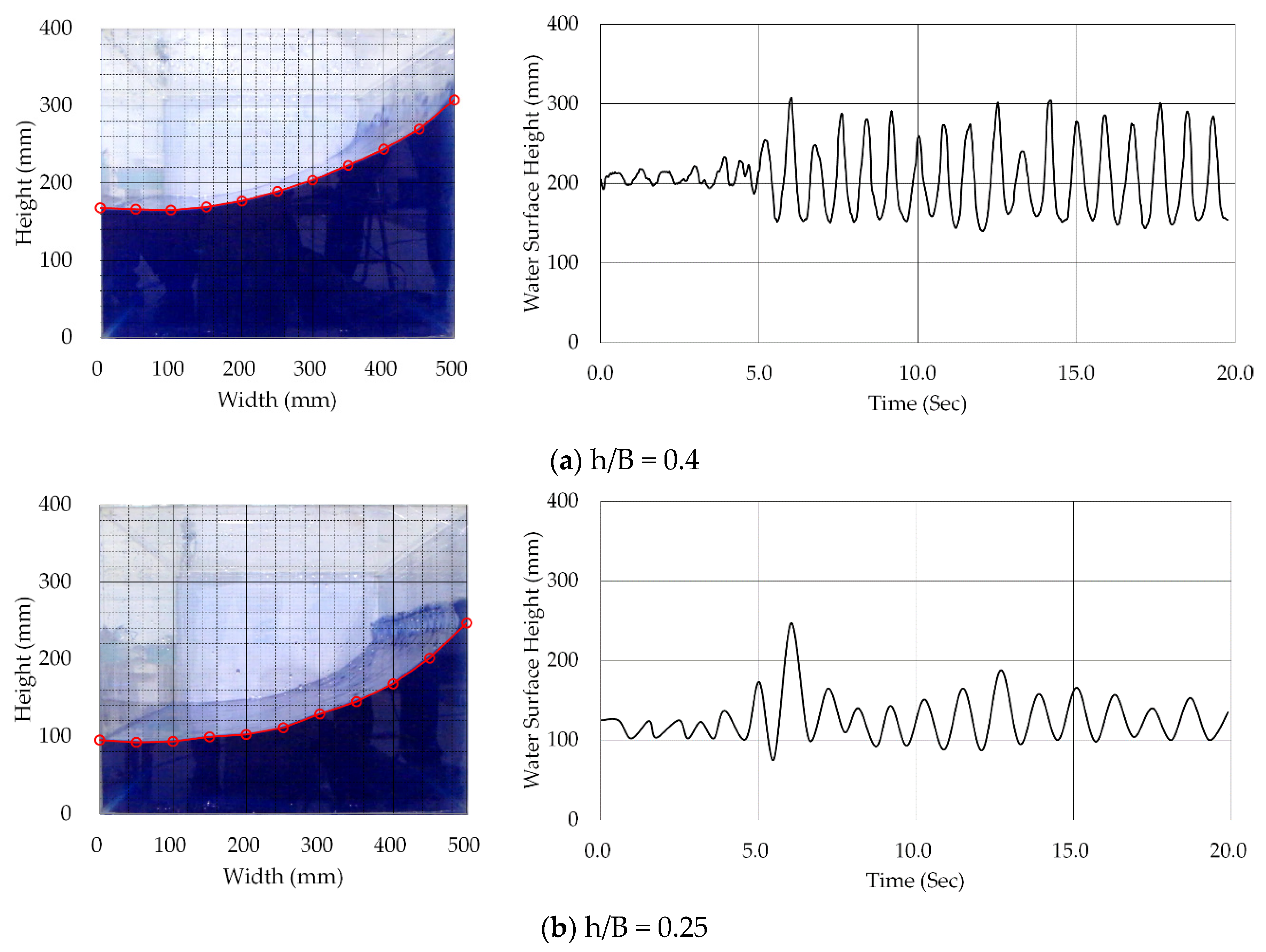 Applsci 10 08406 g003
