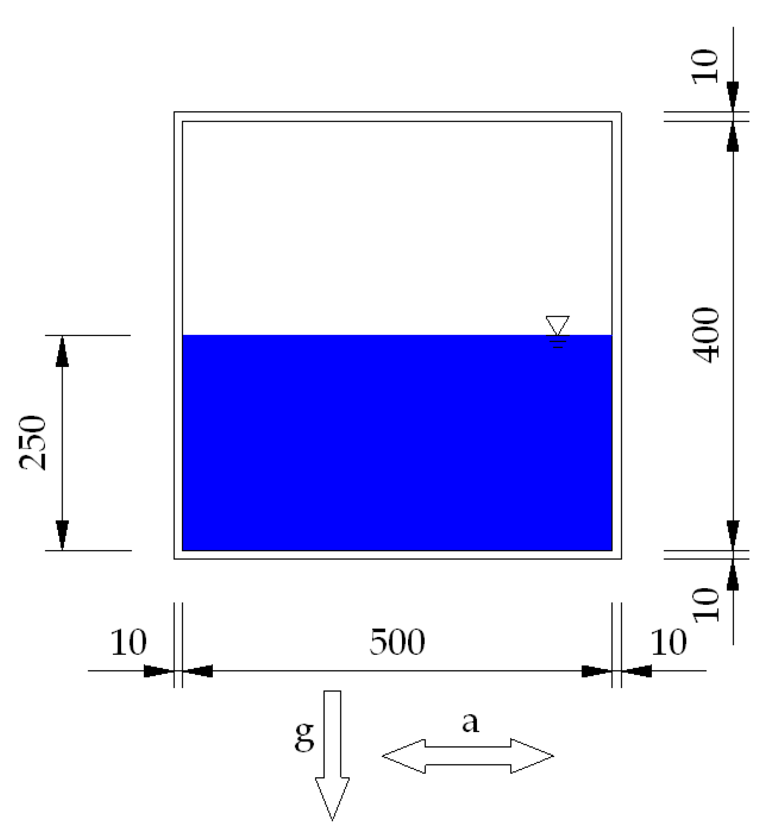 Applsci 10 08406 g007