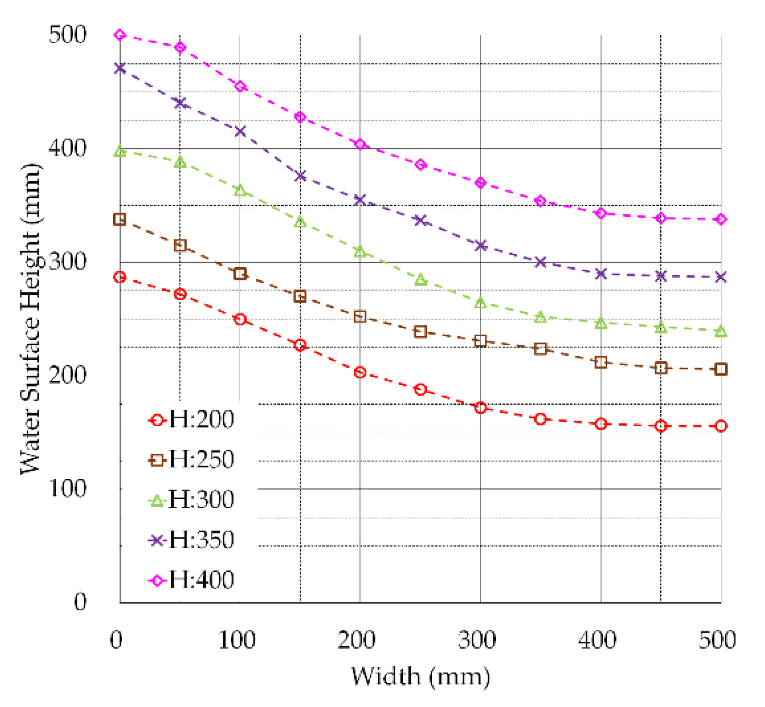 Applsci 10 08406 g010