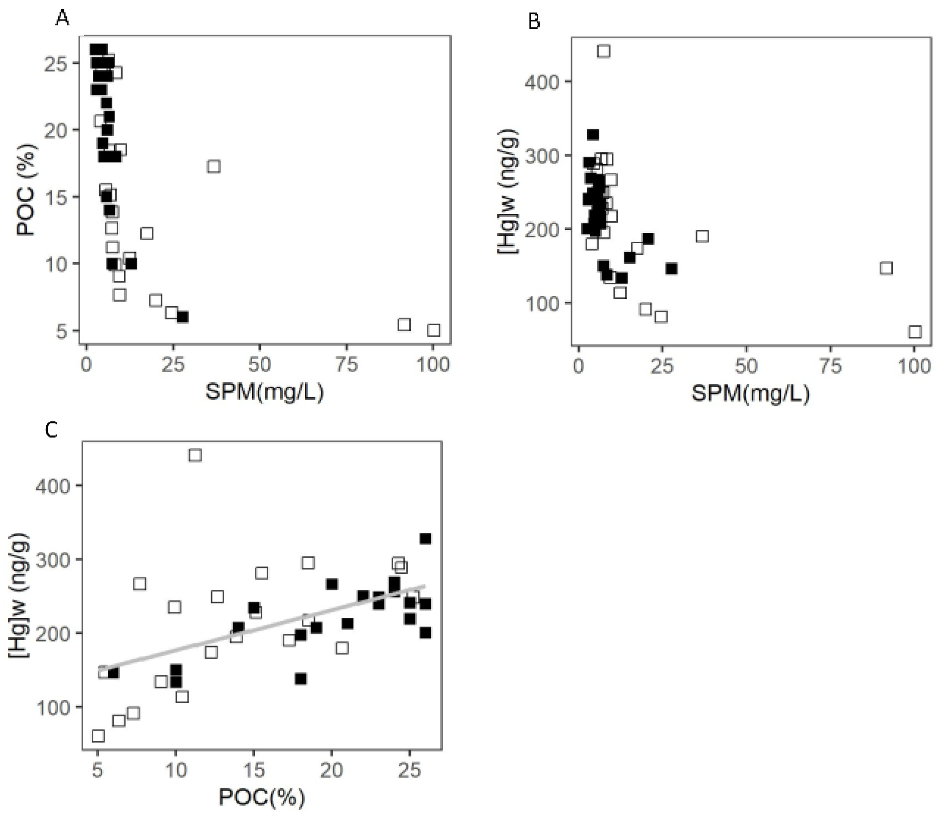 Applsci 10 08407 g004