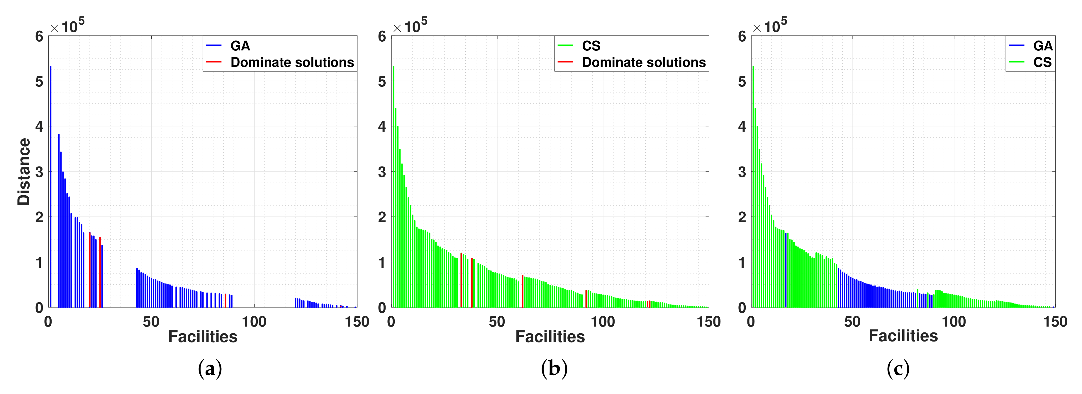 Applsci 10 08410 g010