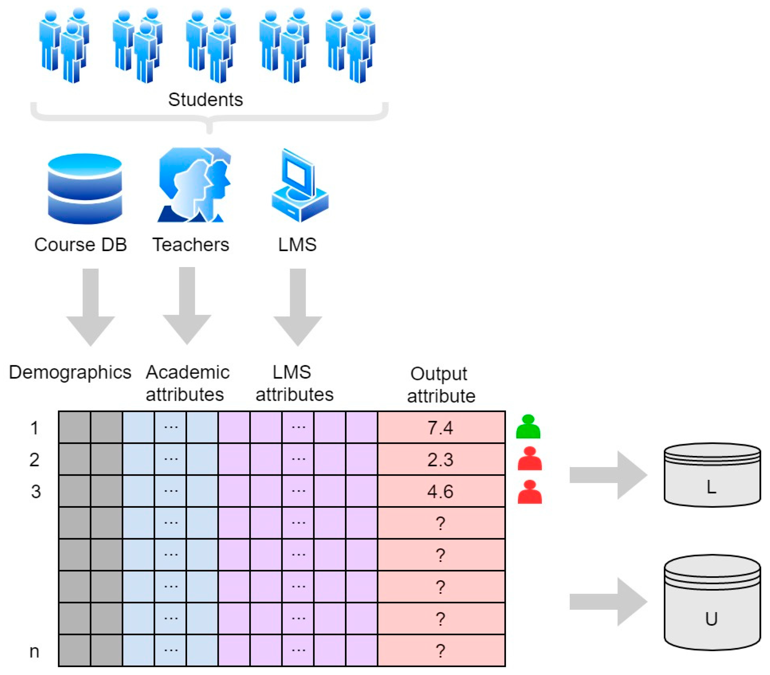 Applsci 10 08413 g002