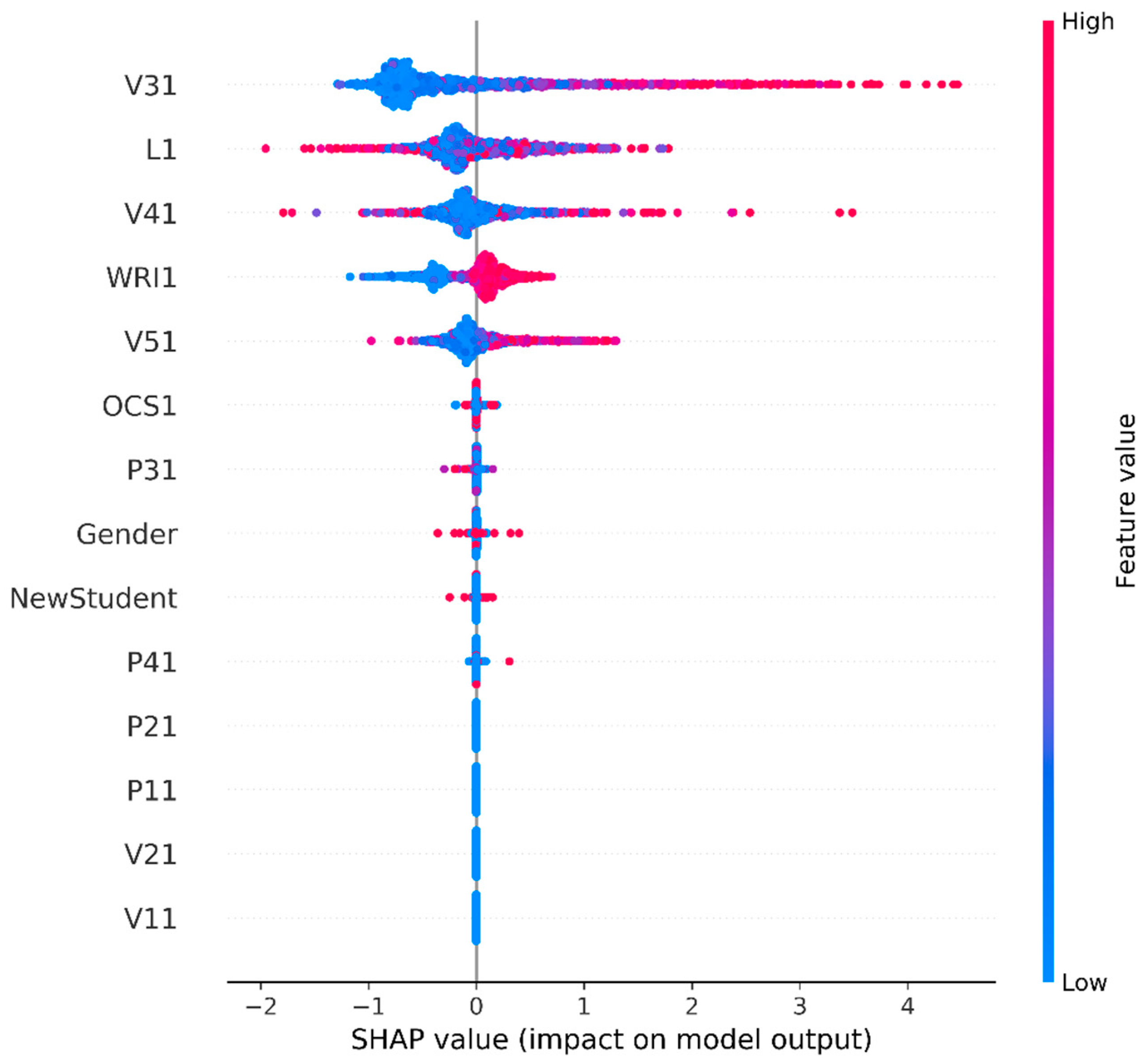 Applsci 10 08413 g004