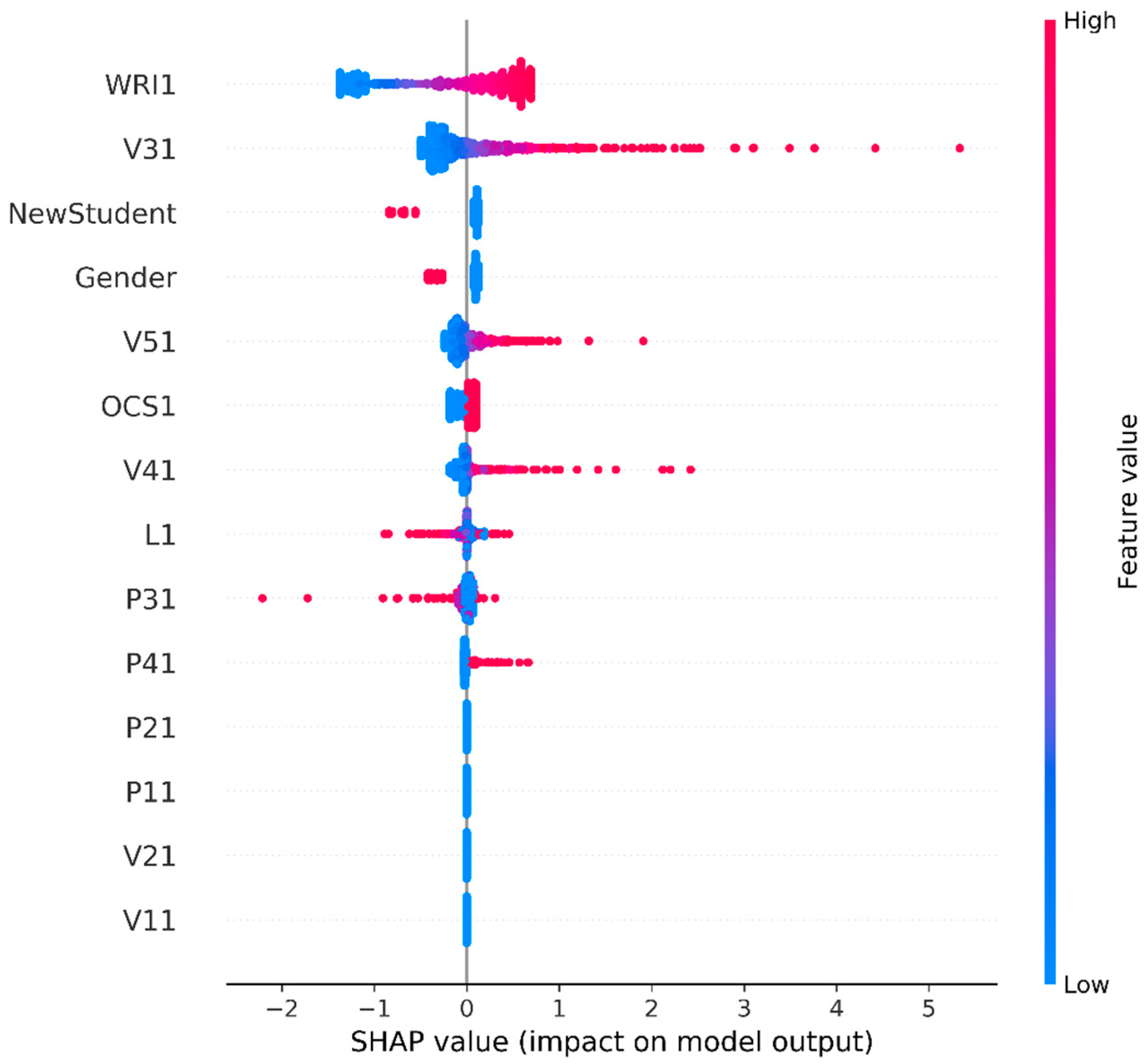 Applsci 10 08413 g005