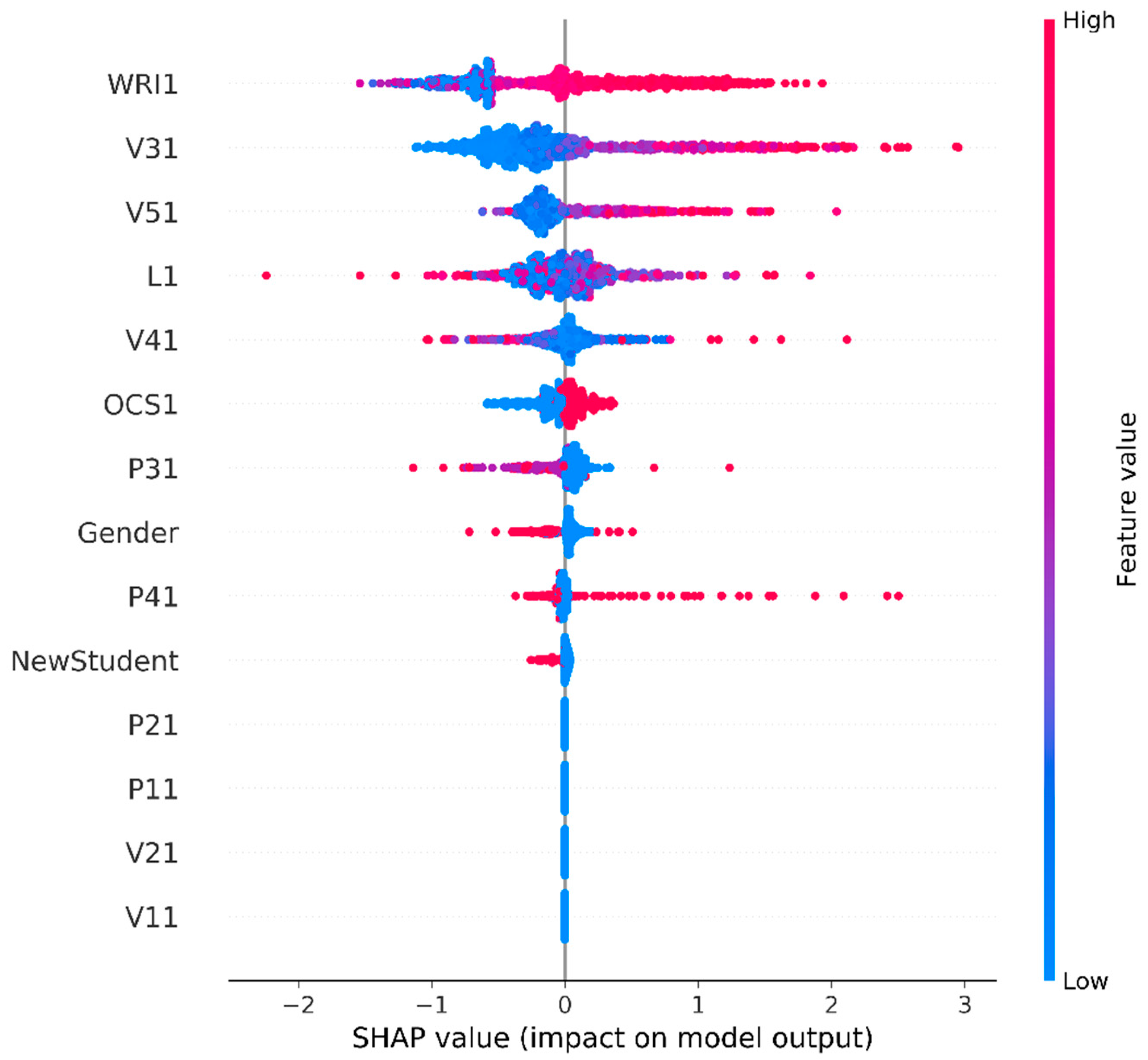 Applsci 10 08413 g006