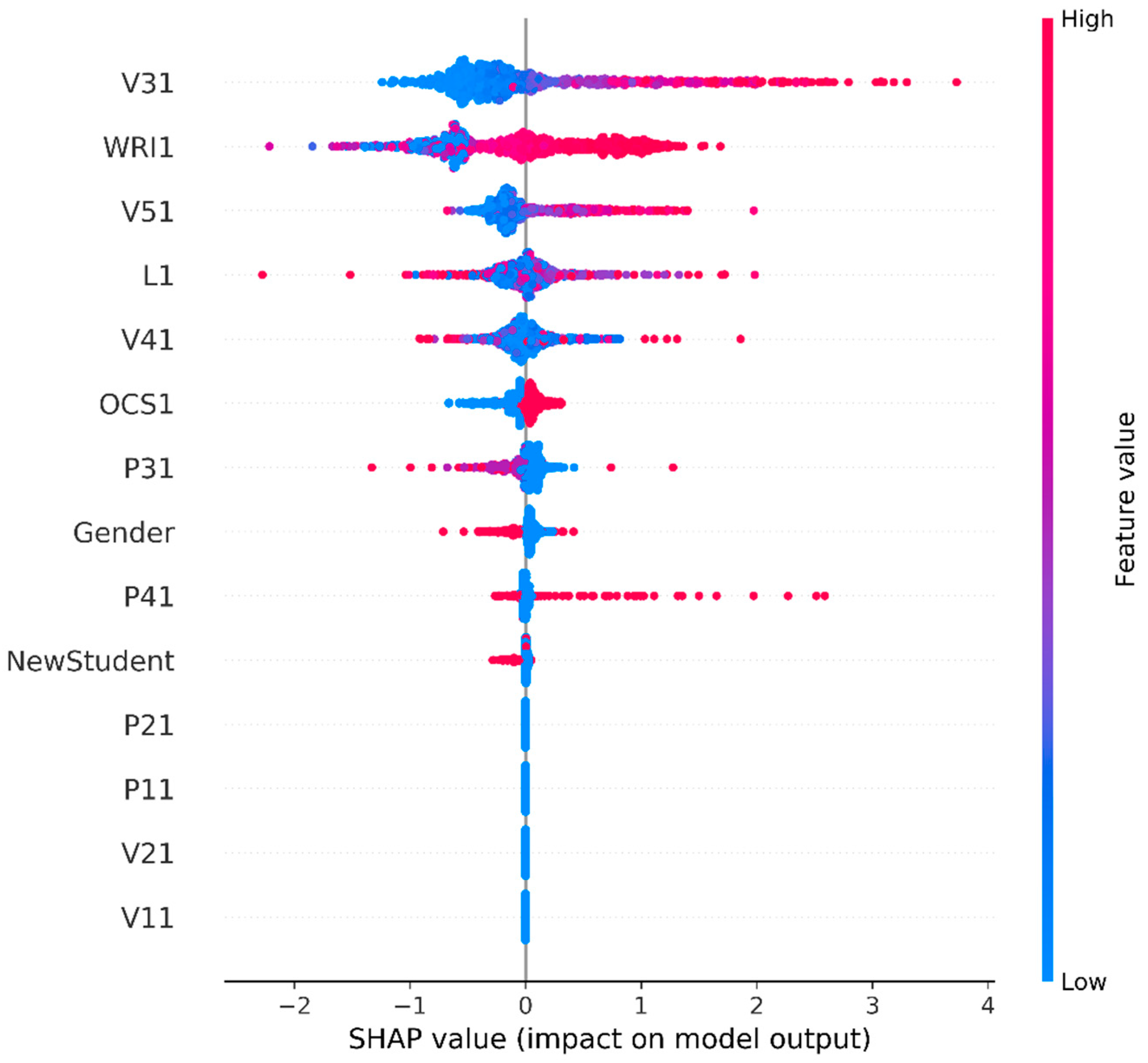 Applsci 10 08413 g007