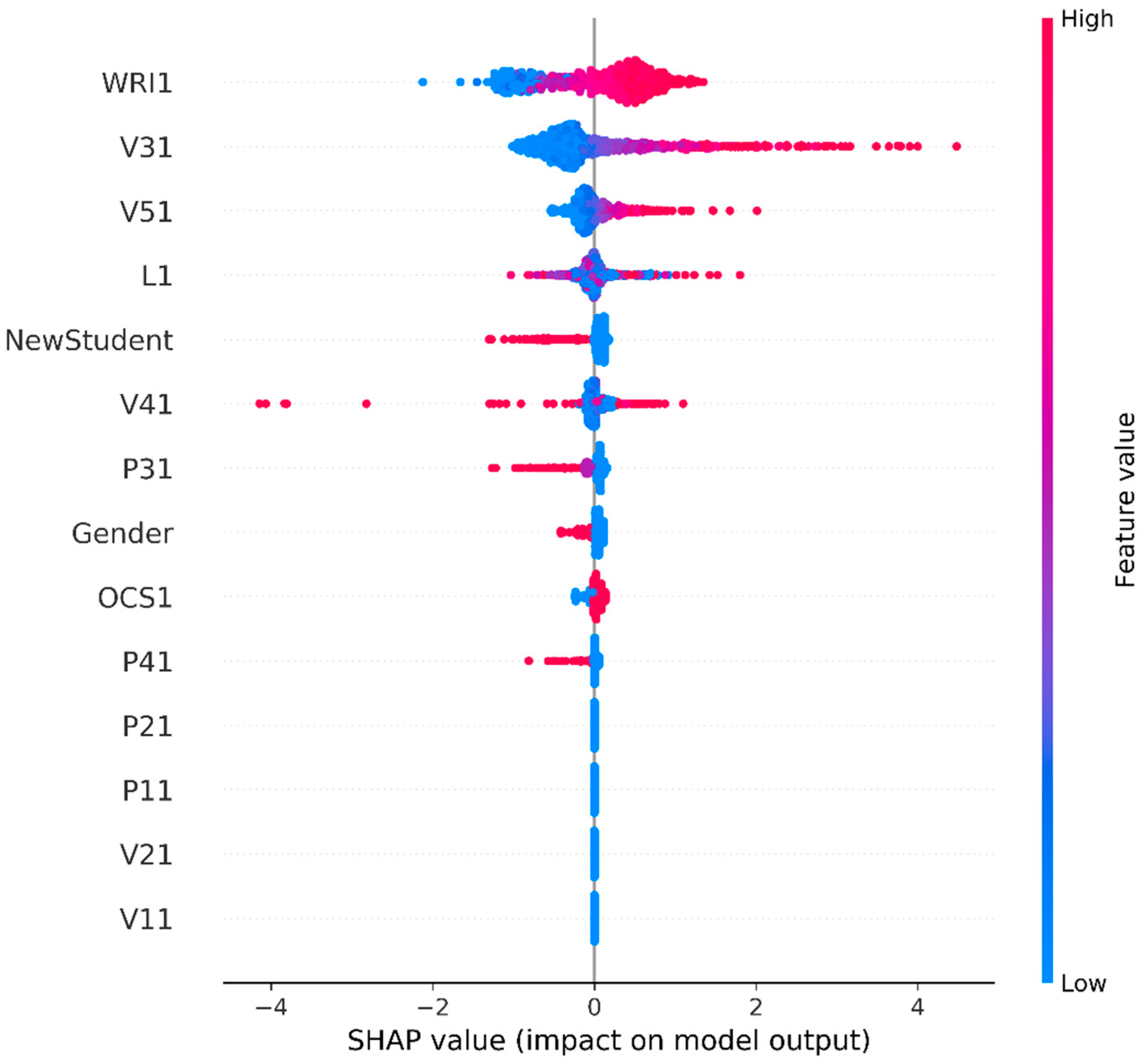 Applsci 10 08413 g008