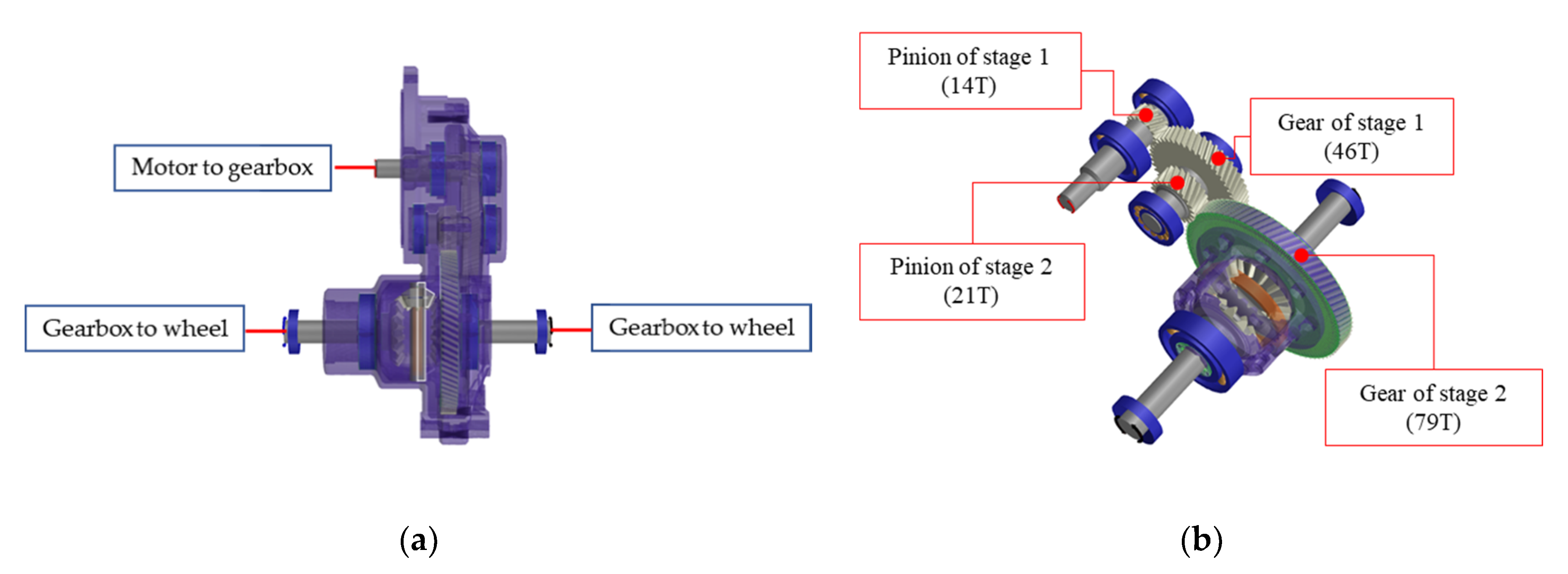Applied Sciences Free FullText Optimization of the Housing Shape