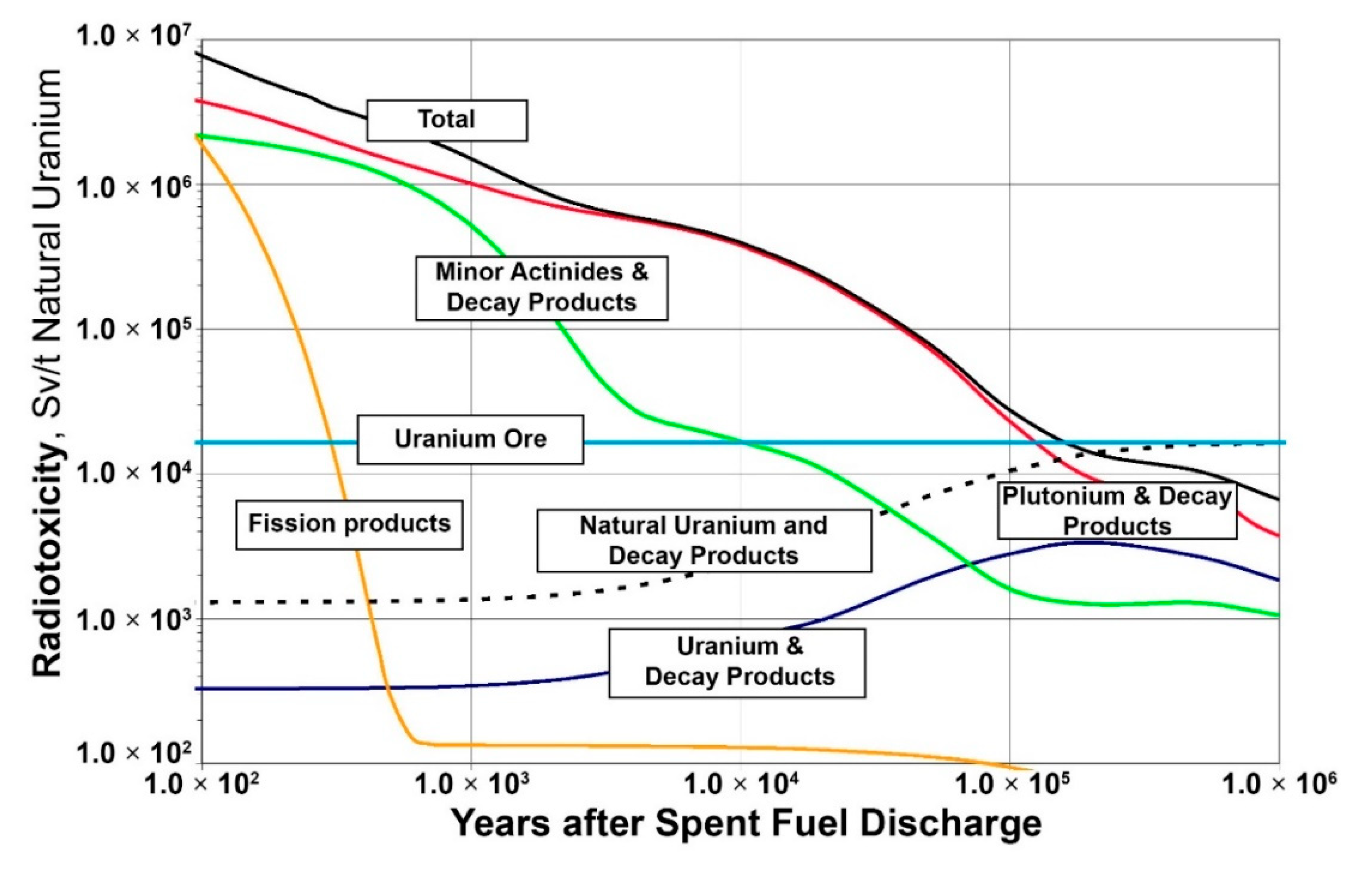 Applsci 10 08417 g001 550