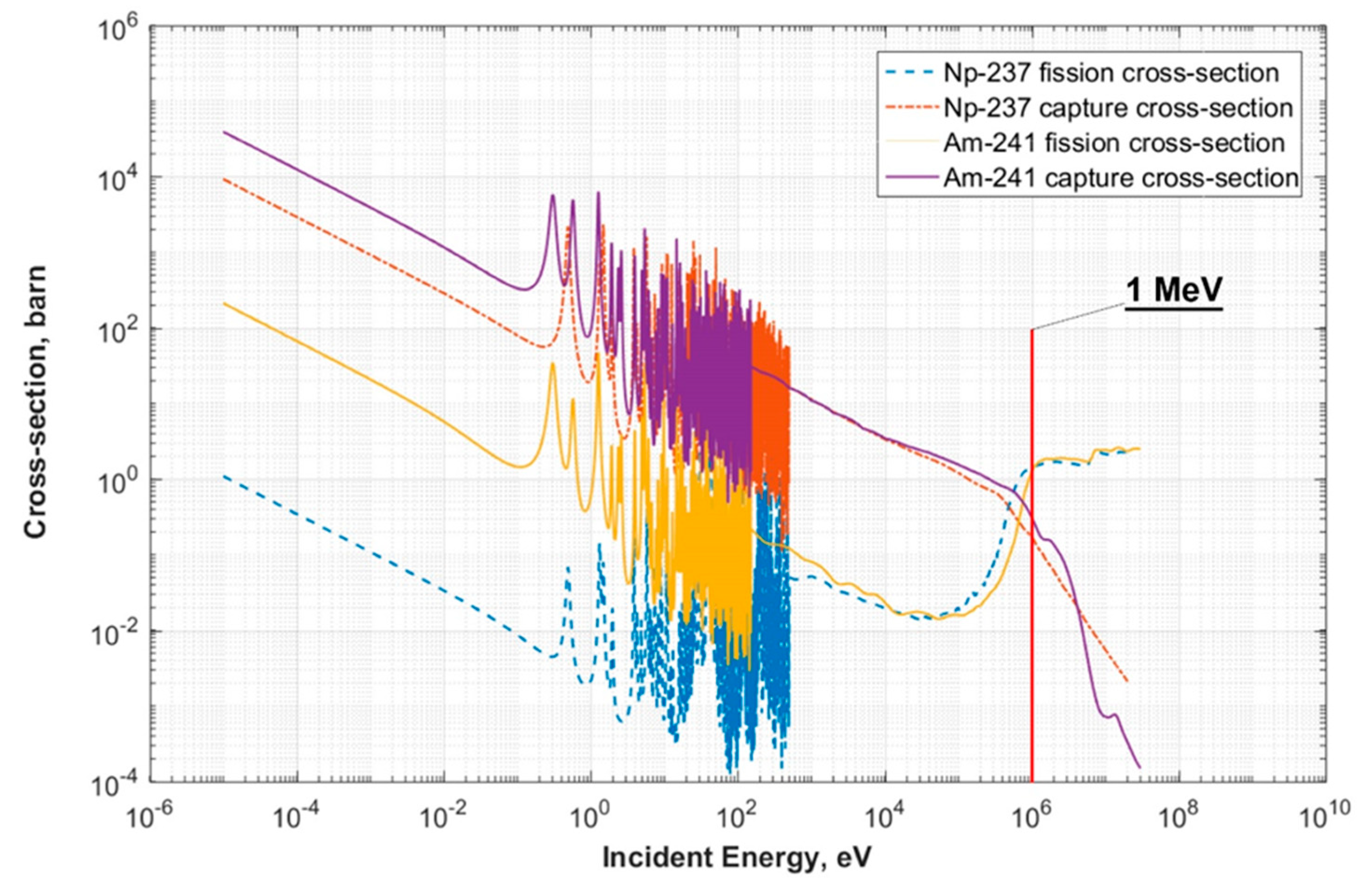 Applsci 10 08417 g002 550