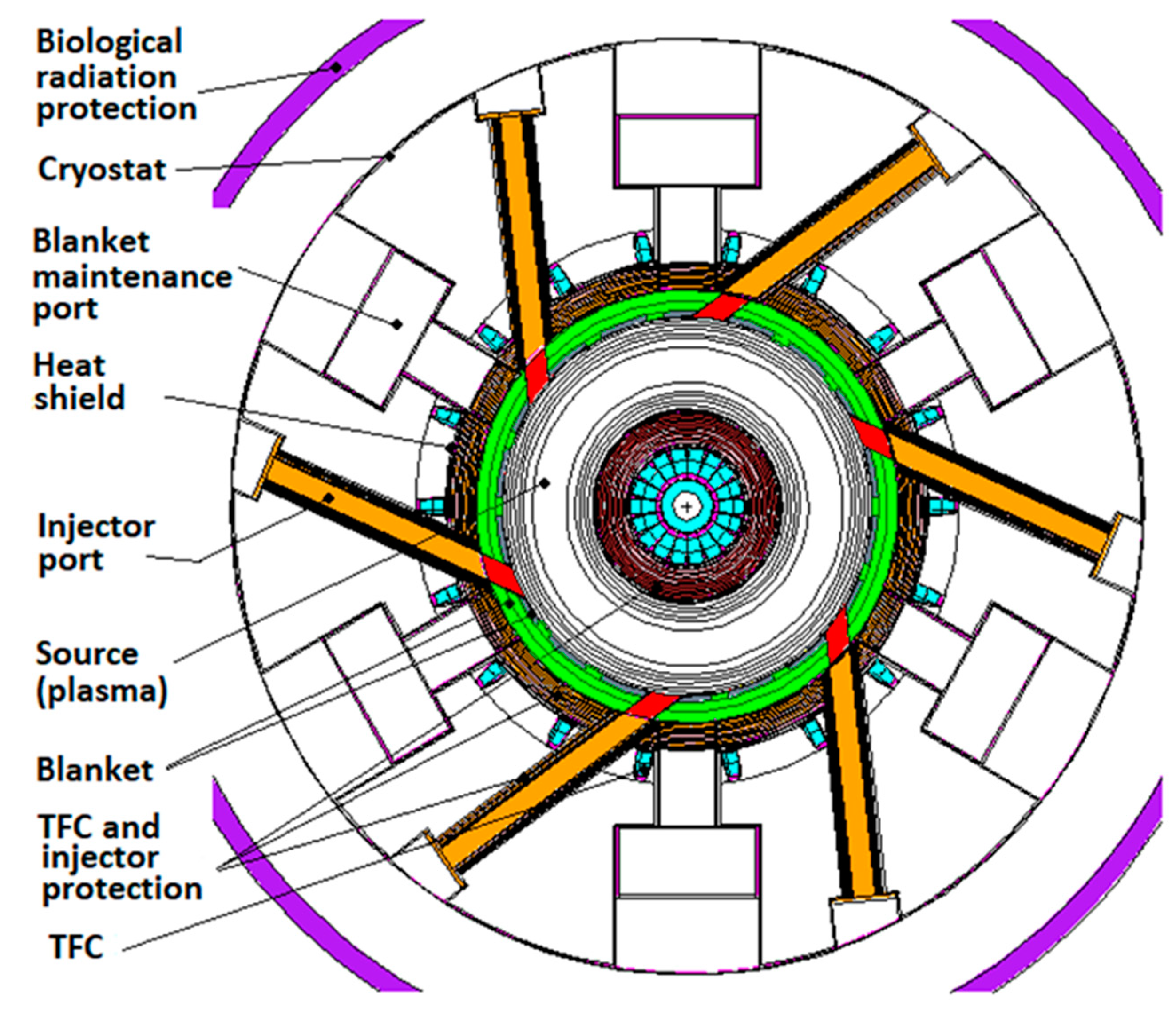 Applsci 10 08417 g004 550