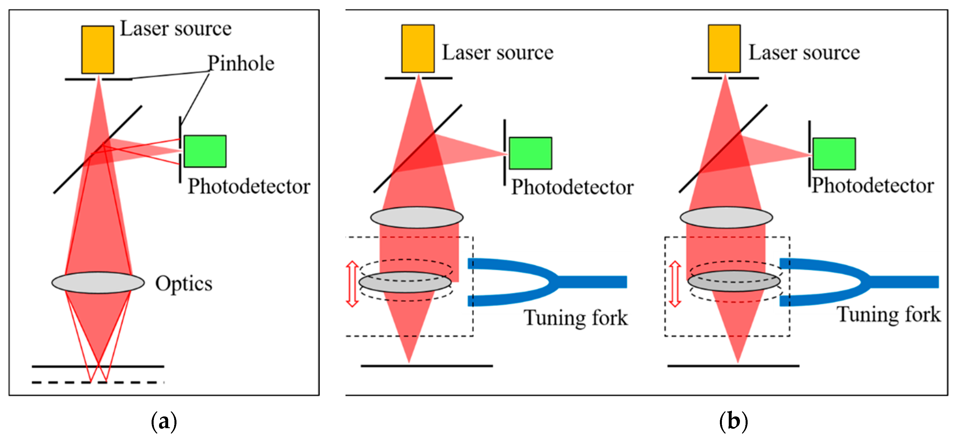 Applsci 10 08418 g001 Applsci 10 08418 g001