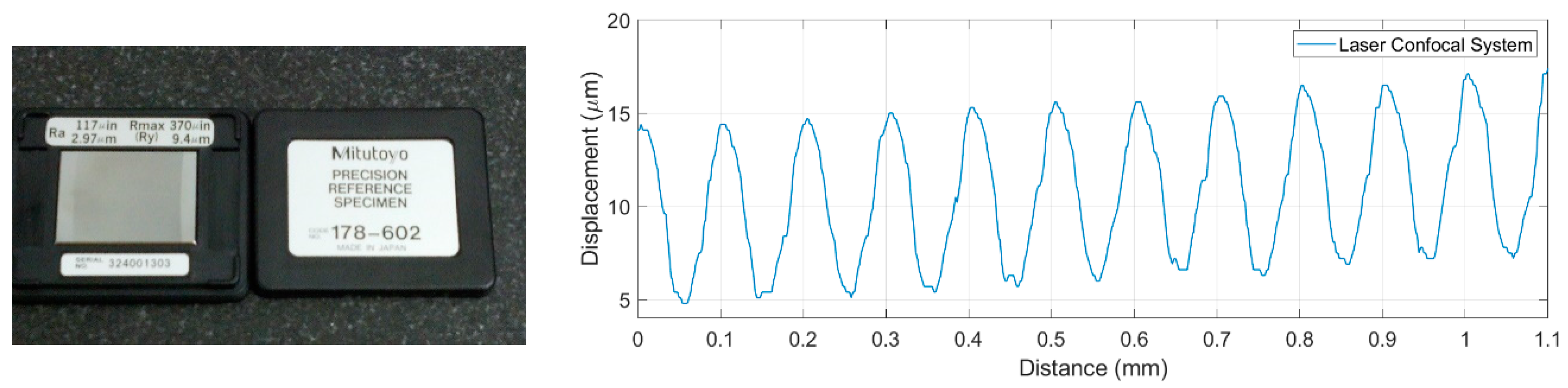 Applsci 10 08418 g002 Applsci 10 08418 g002
