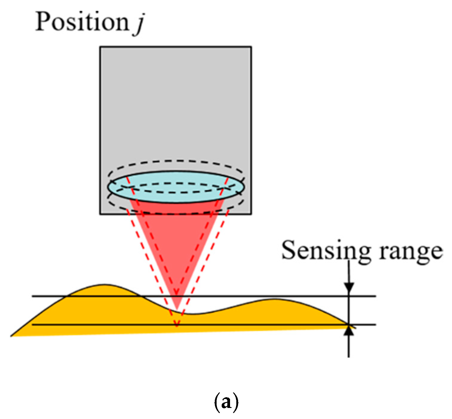 Applsci 10 08418 g004a Applsci 10 08418 g004a