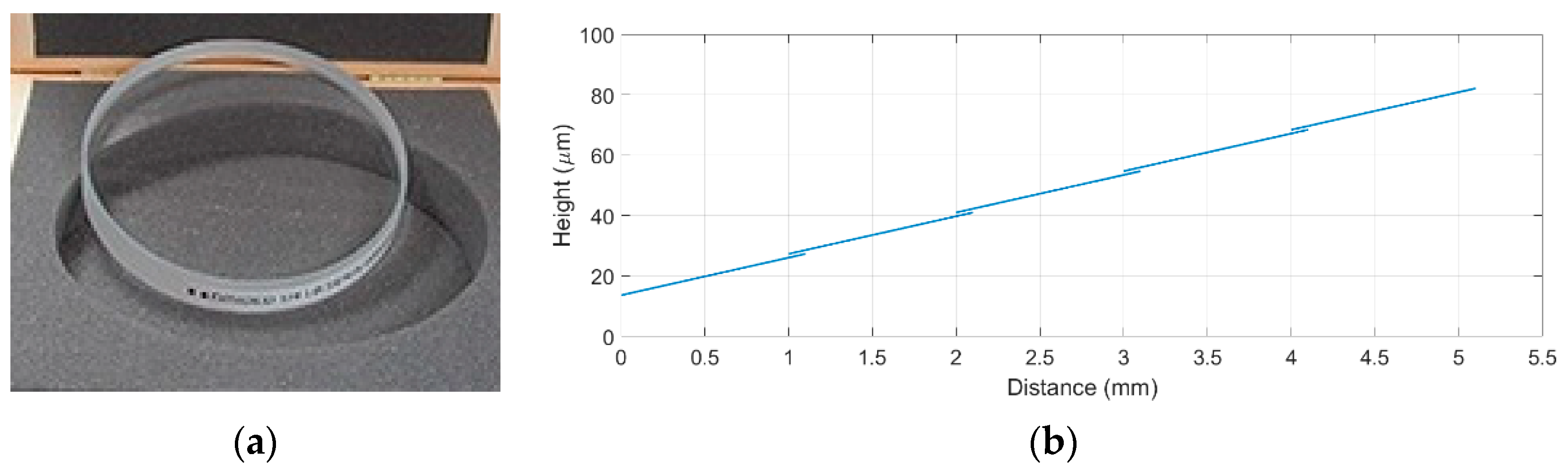 Applsci 10 08418 g006 Applsci 10 08418 g006