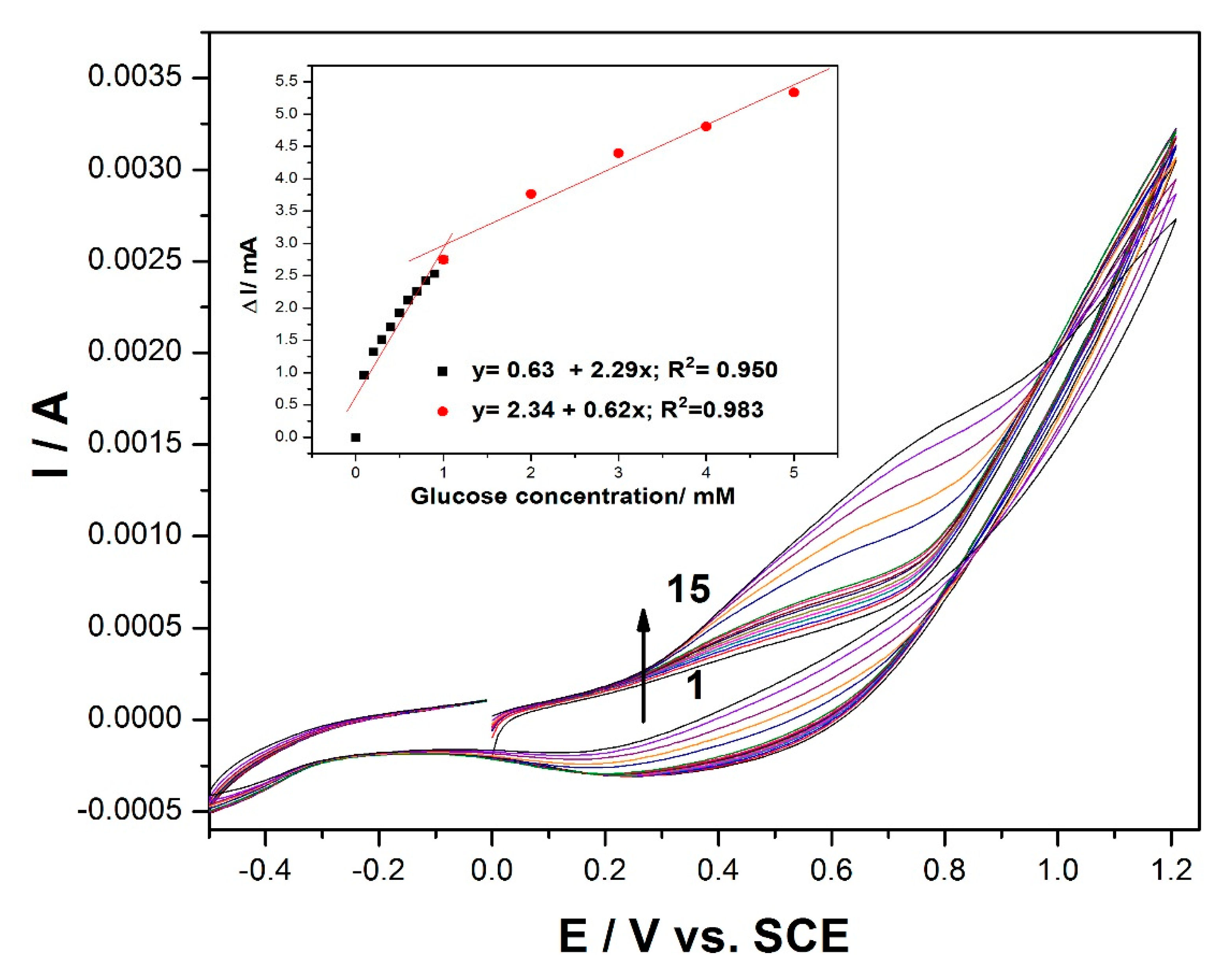 Applsci 10 08419 g002
