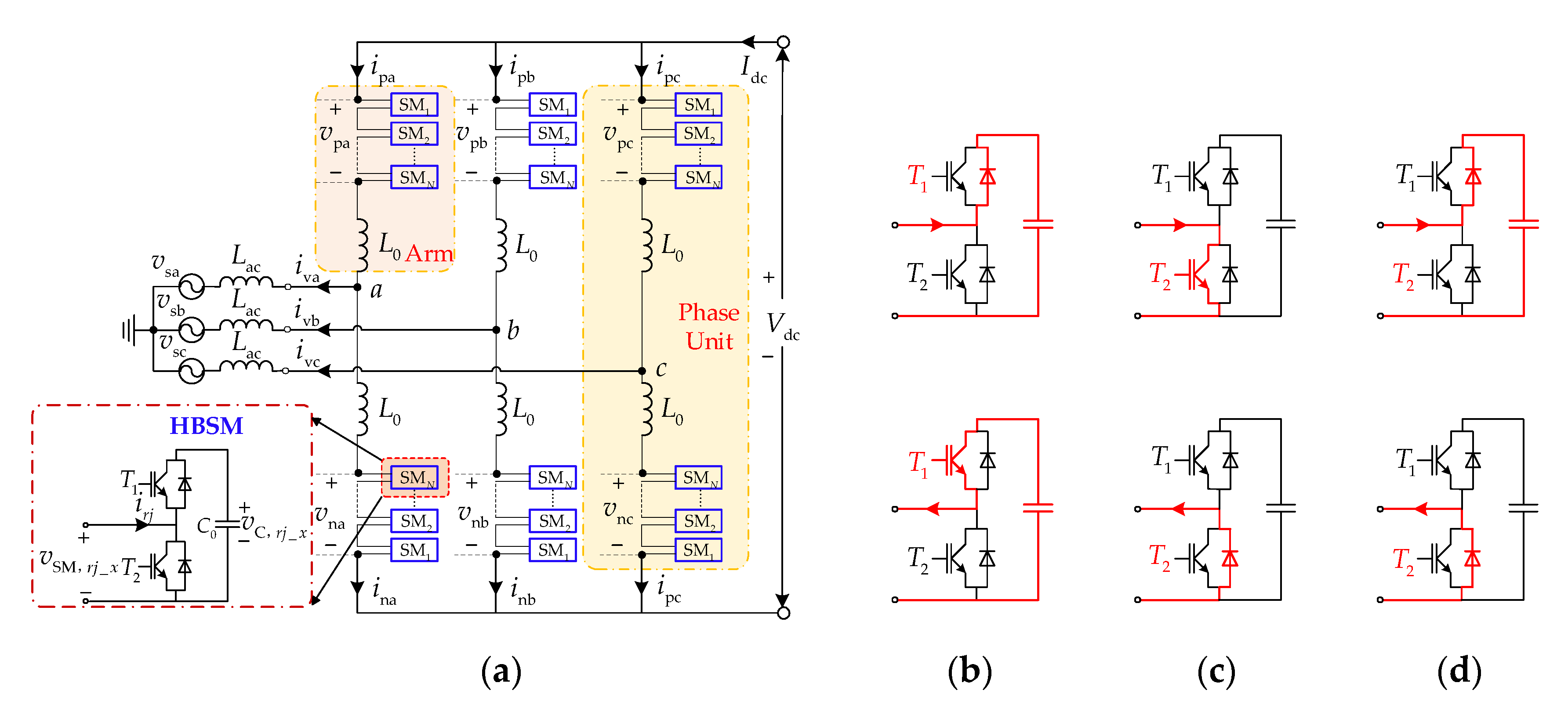 Applsci 10 08421 g001 Applsci 10 08421 g001