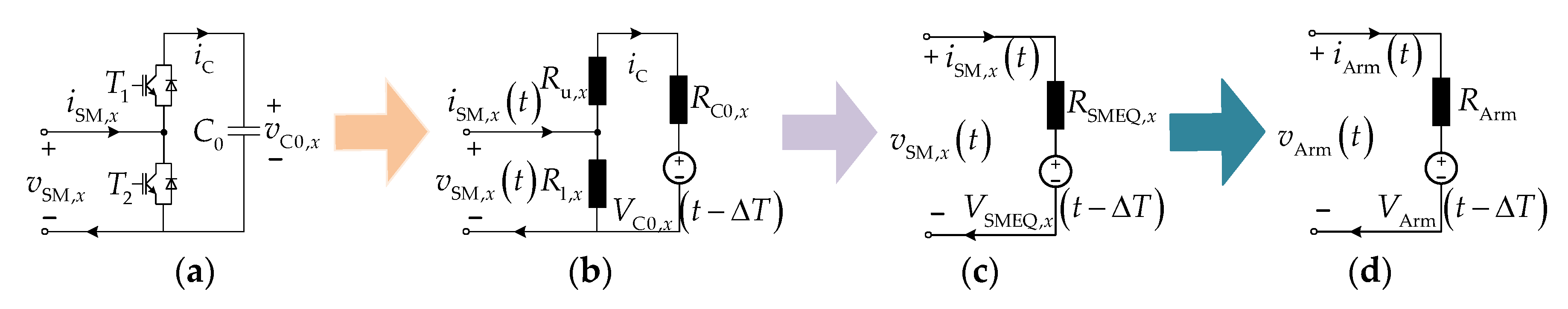 Applsci 10 08421 g003 Applsci 10 08421 g003