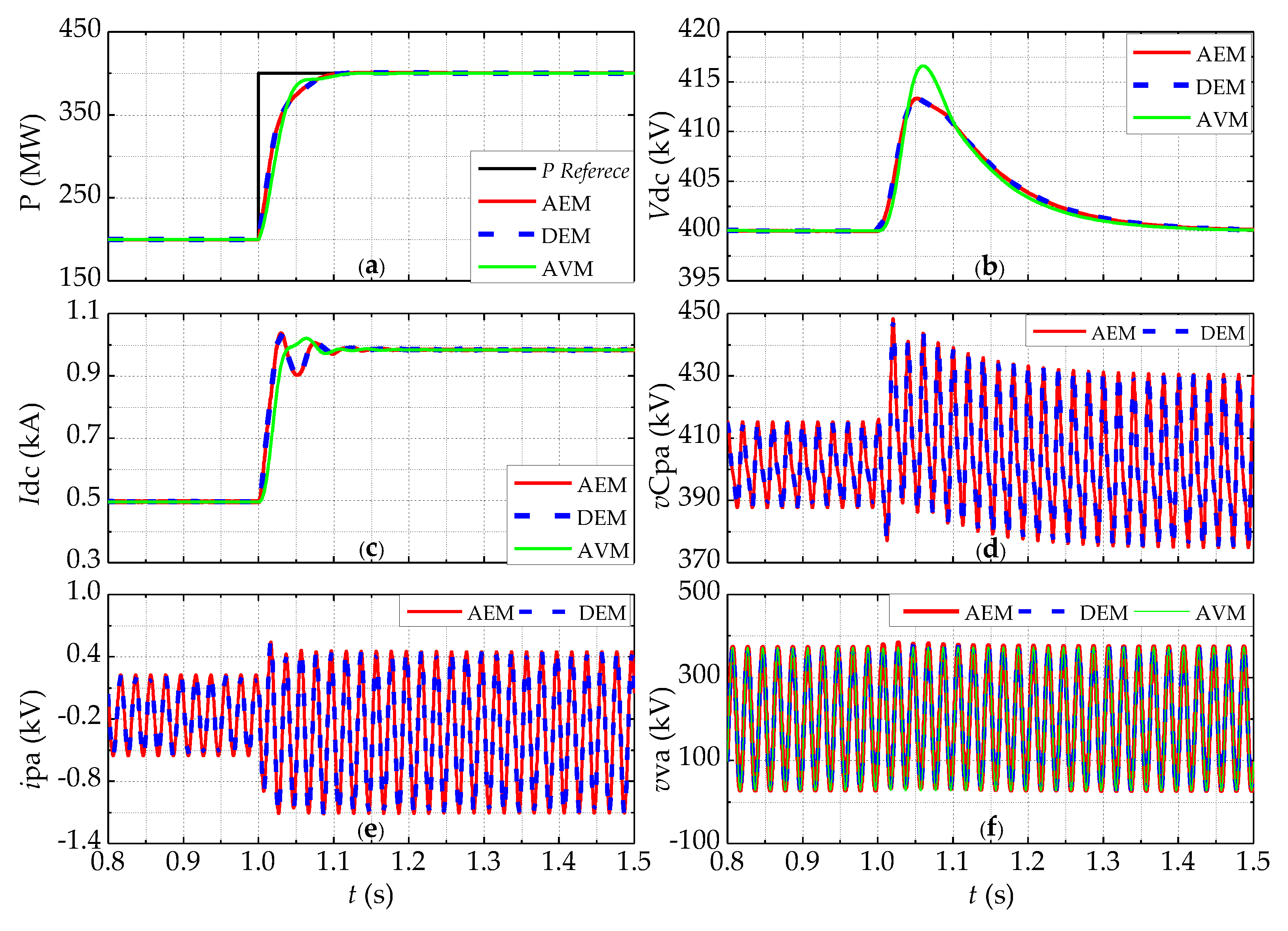 Applsci 10 08421 g011 Applsci 10 08421 g011