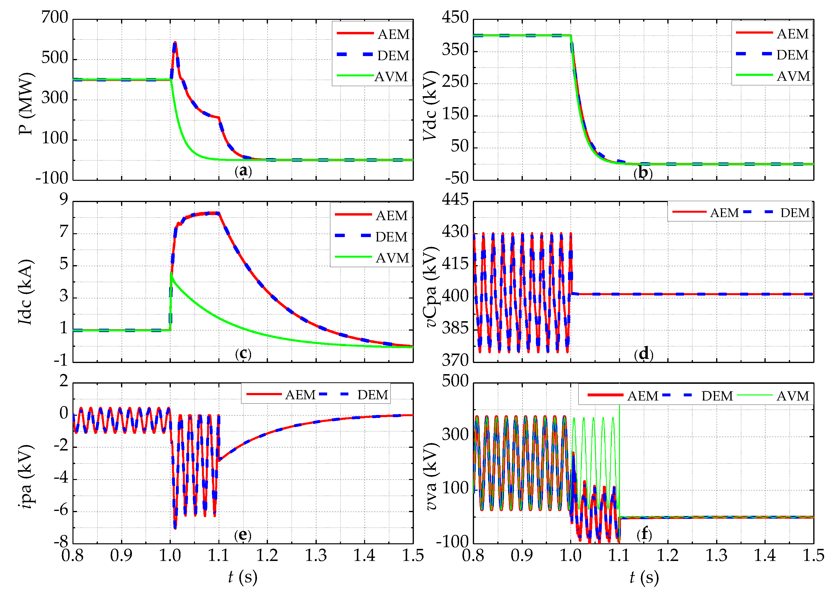 Applsci 10 08421 g012 Applsci 10 08421 g012