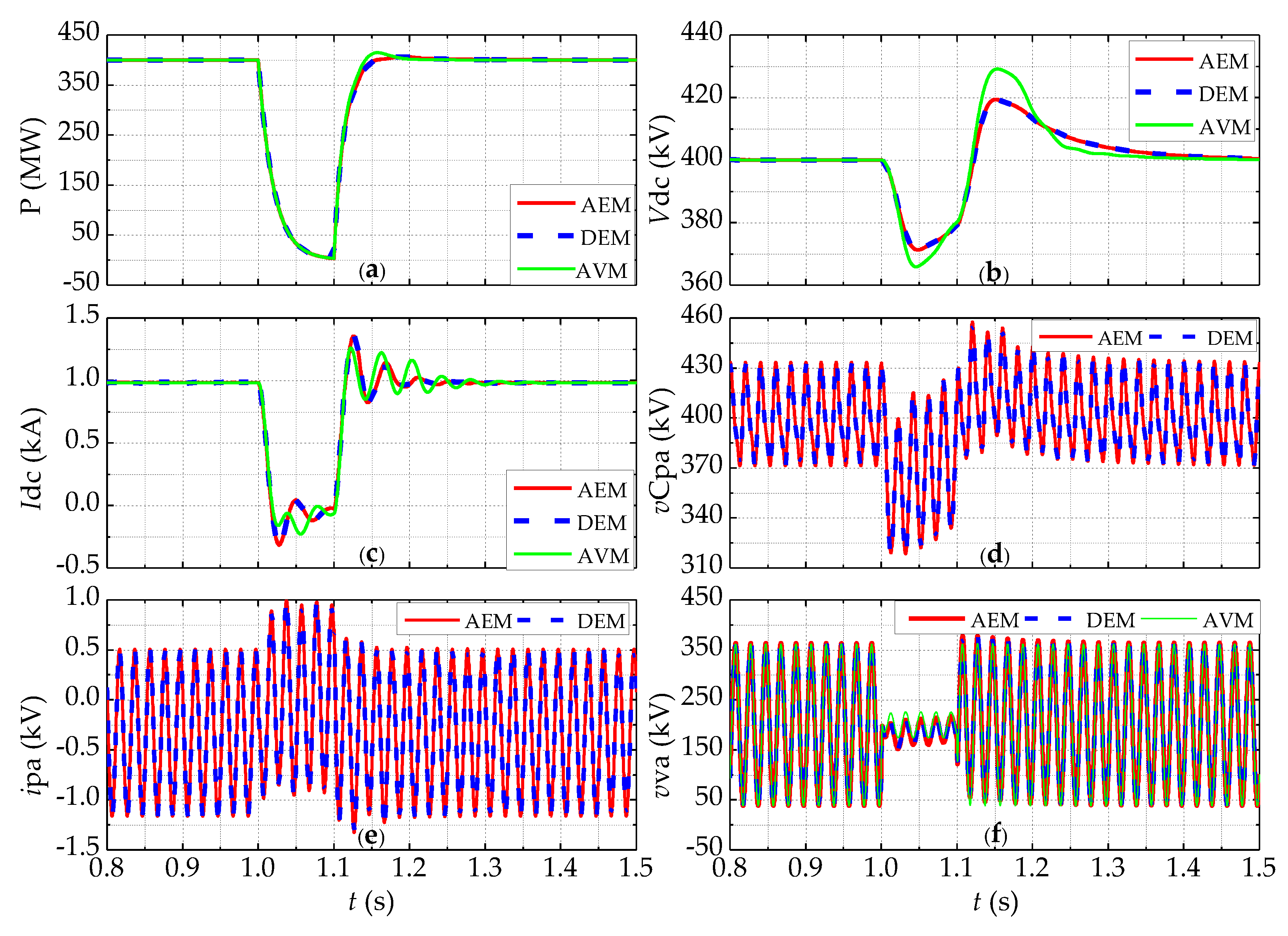 Applsci 10 08421 g013 Applsci 10 08421 g013