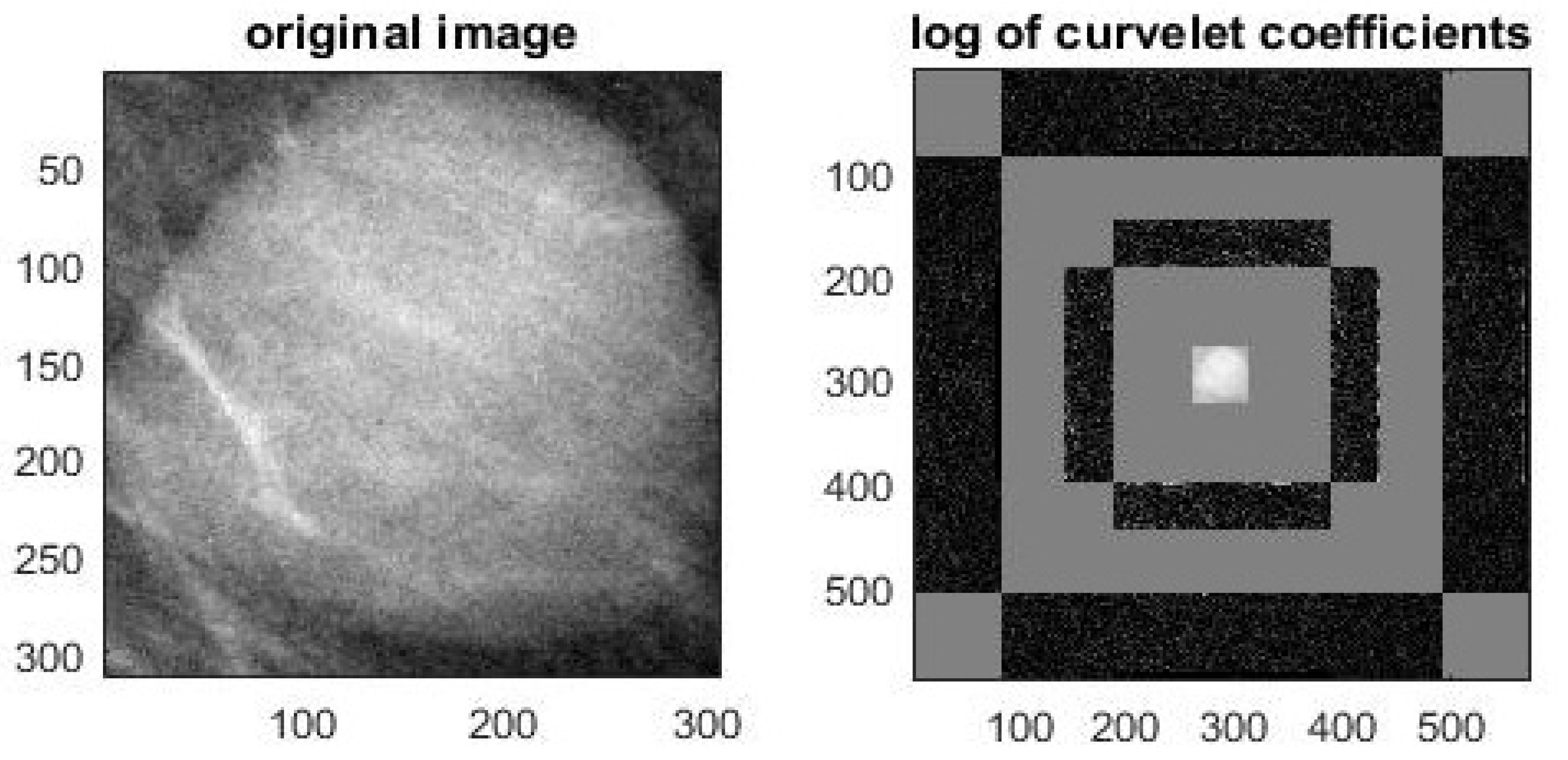 Applsci 10 08422 g002 Applsci 10 08422 g002