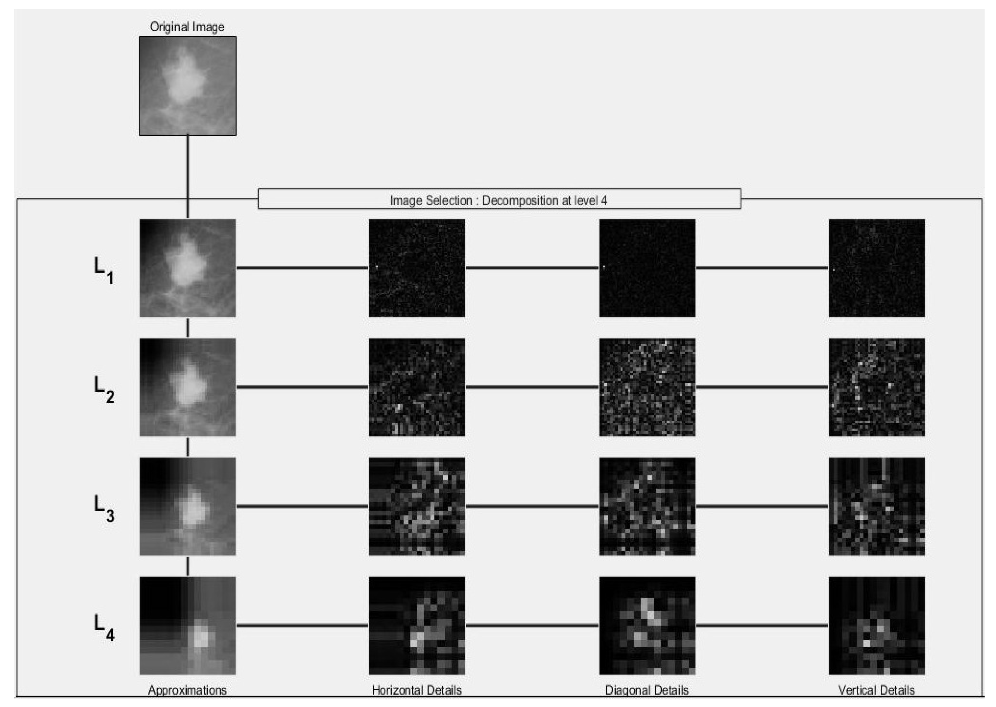 Applsci 10 08422 g003 Applsci 10 08422 g003
