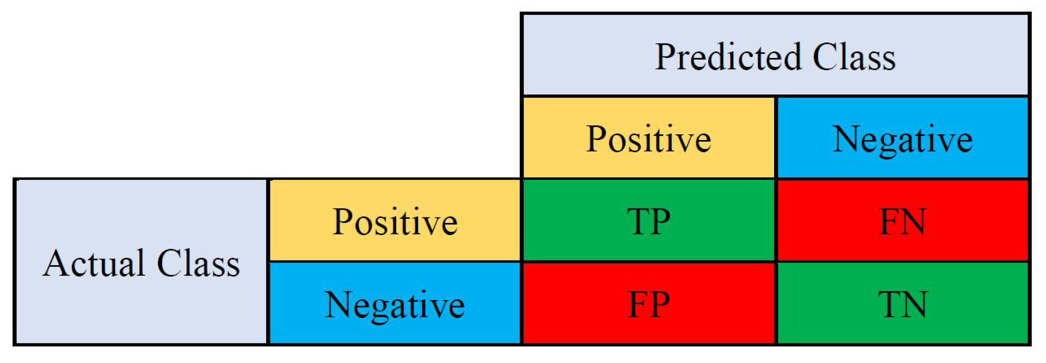Applsci 10 08422 g005 Applsci 10 08422 g005
