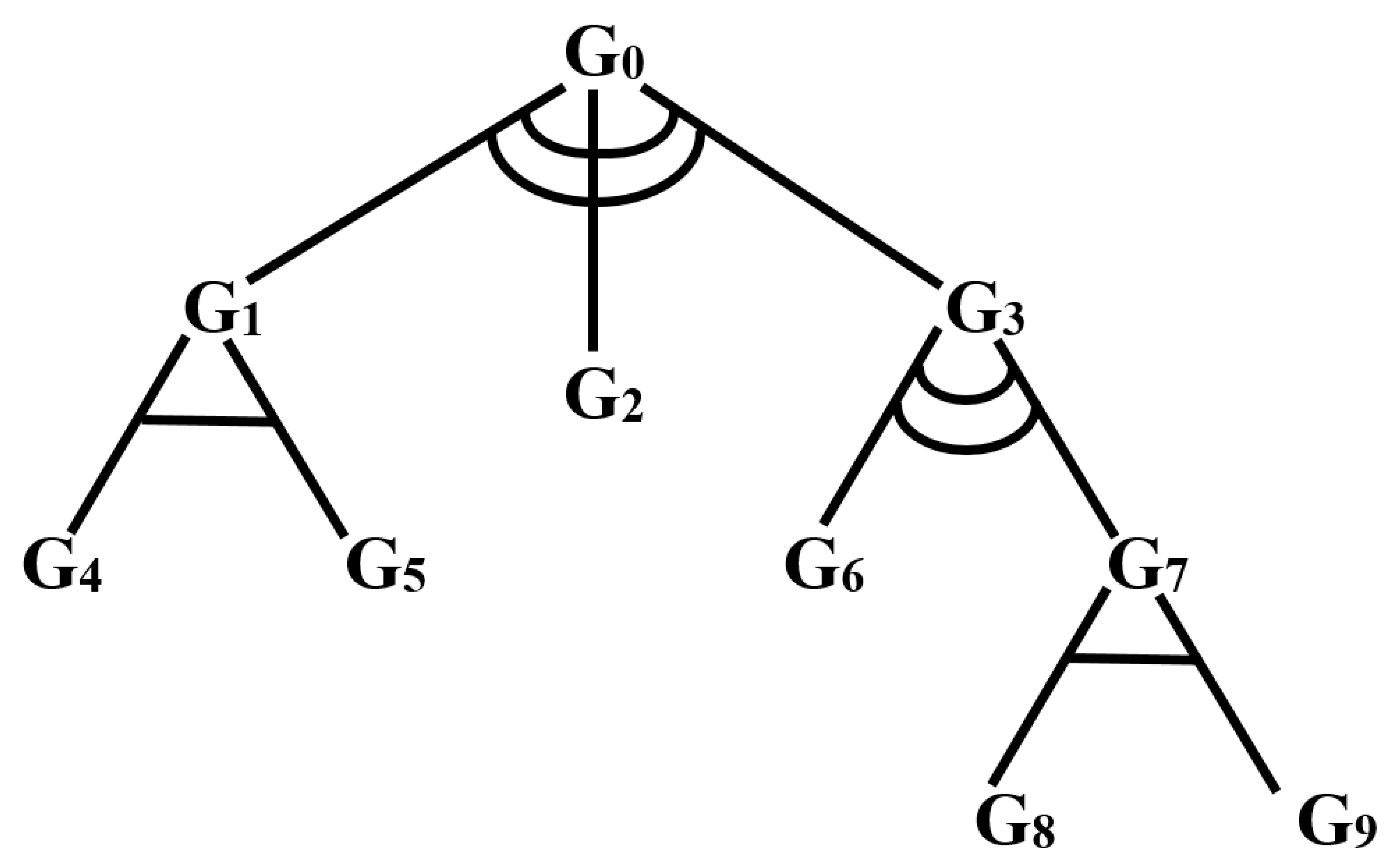 Applsci 10 08423 g001