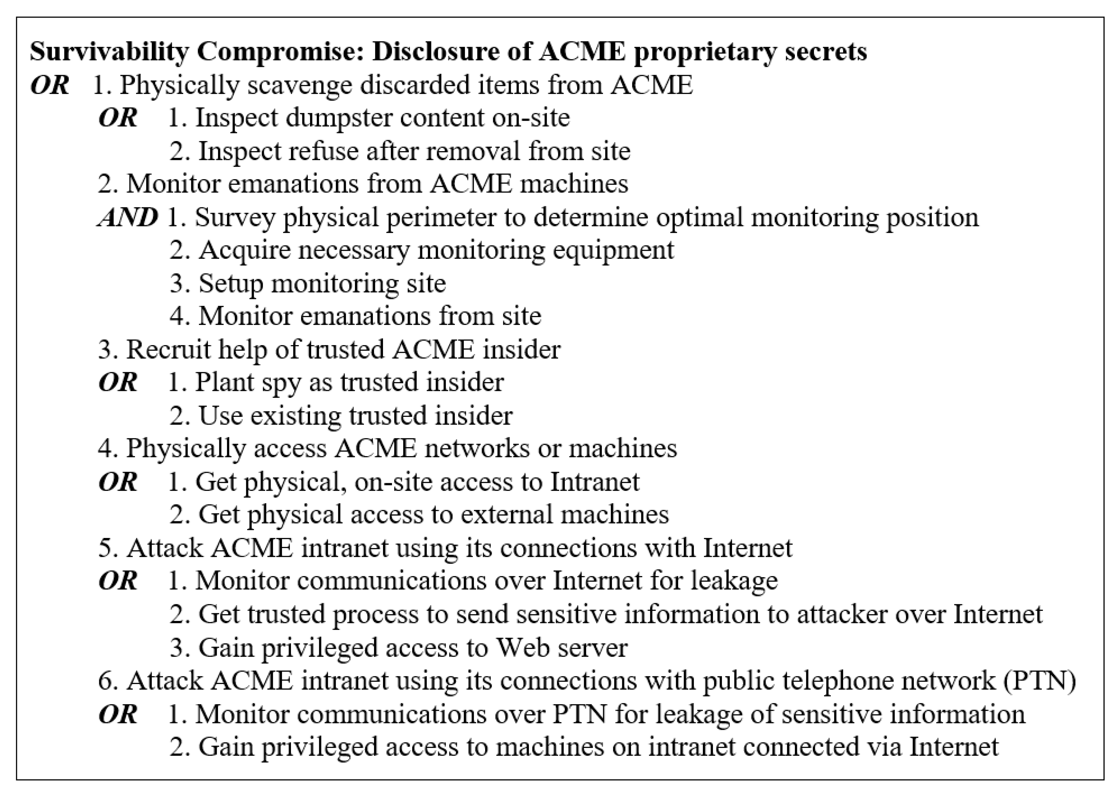 Applsci 10 08423 g002