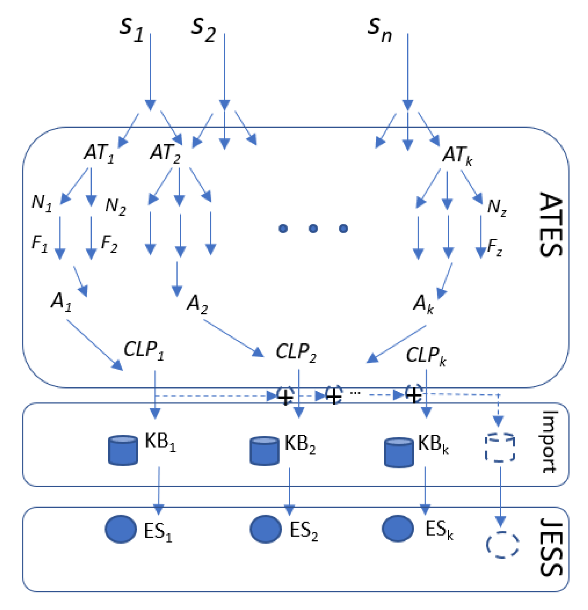 Applsci 10 08423 g005