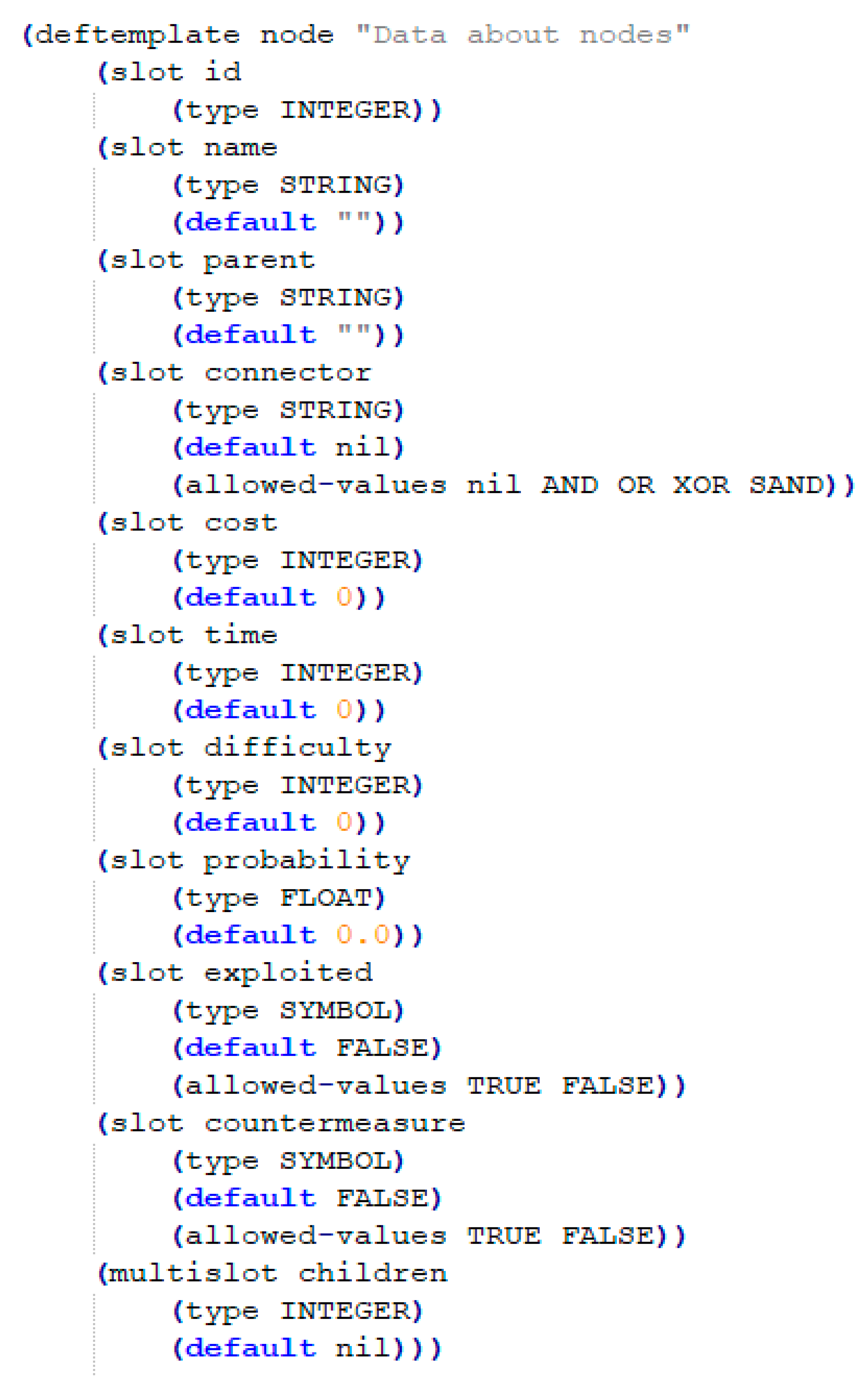 Applsci 10 08423 g009
