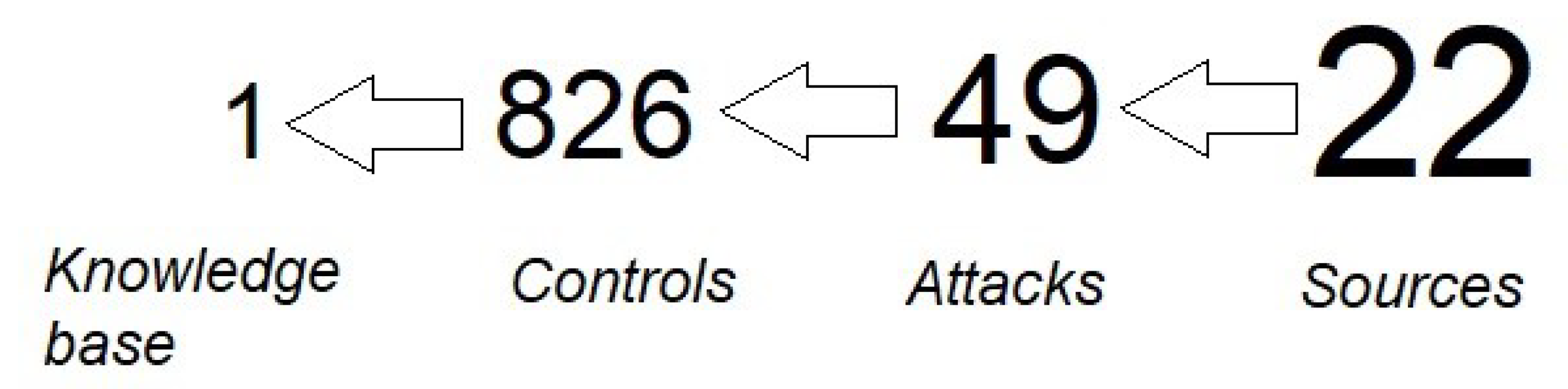 Applsci 10 08423 g015