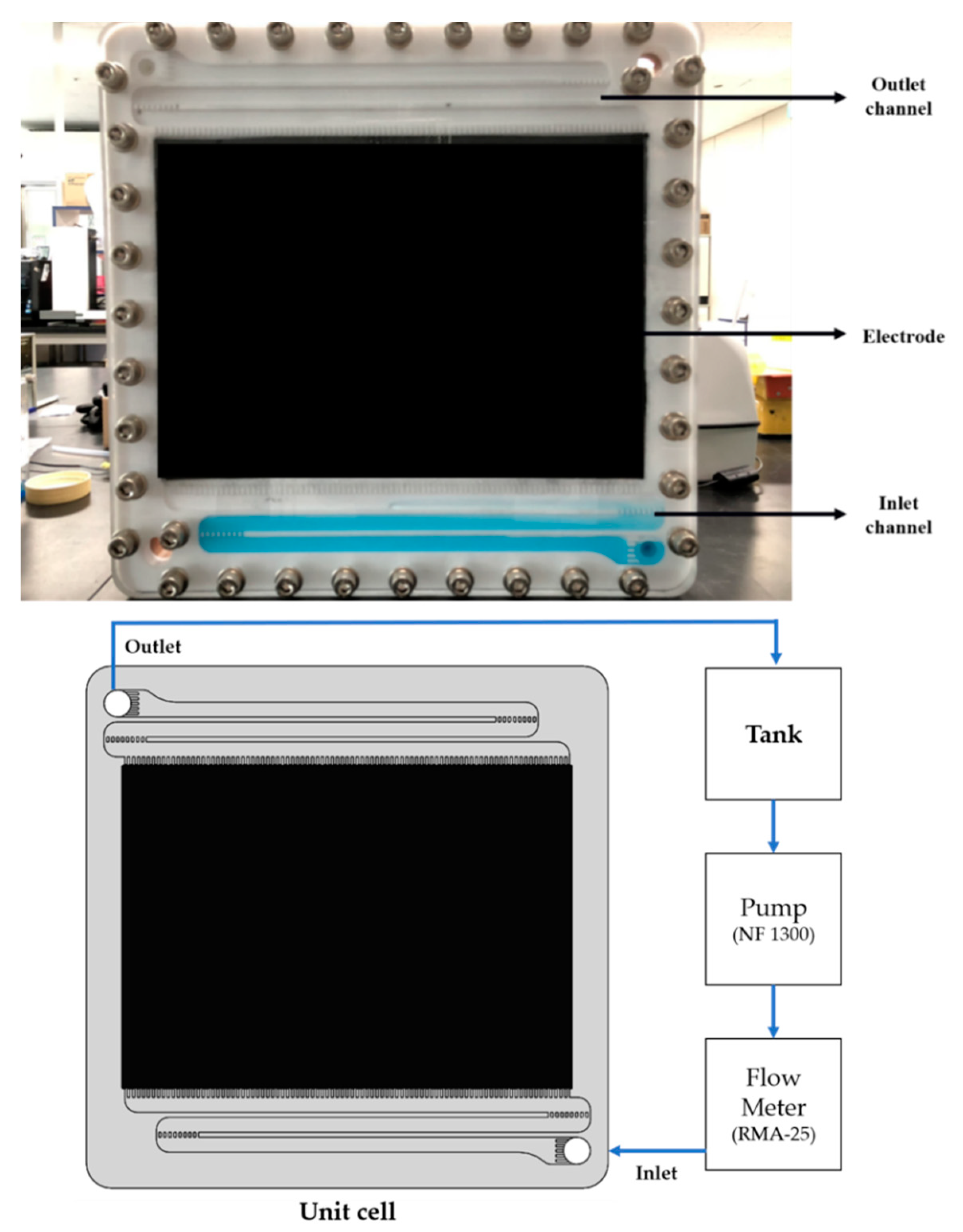 Applsci 10 08427 g006