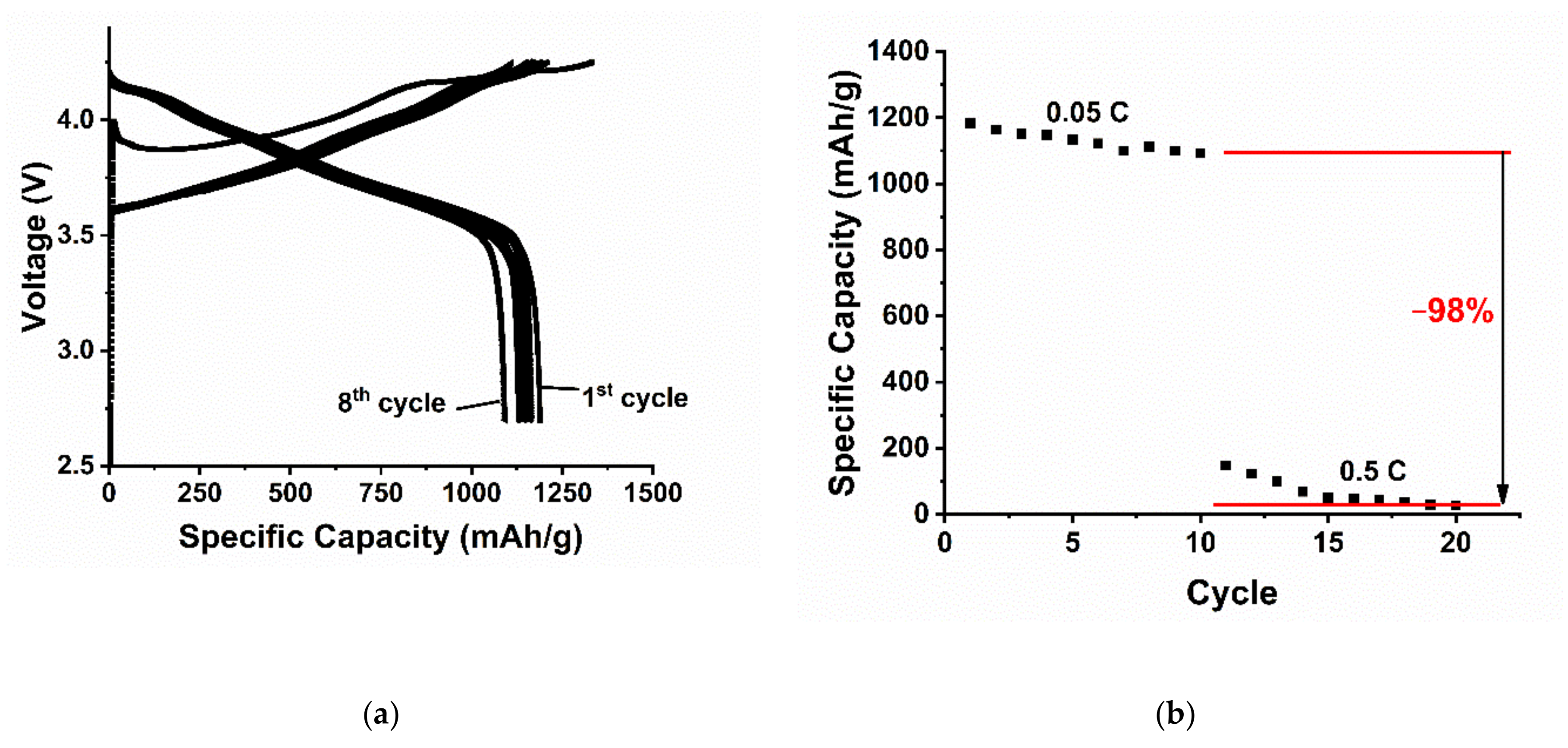Applsci 10 08428 g003 Applsci 10 08428 g003