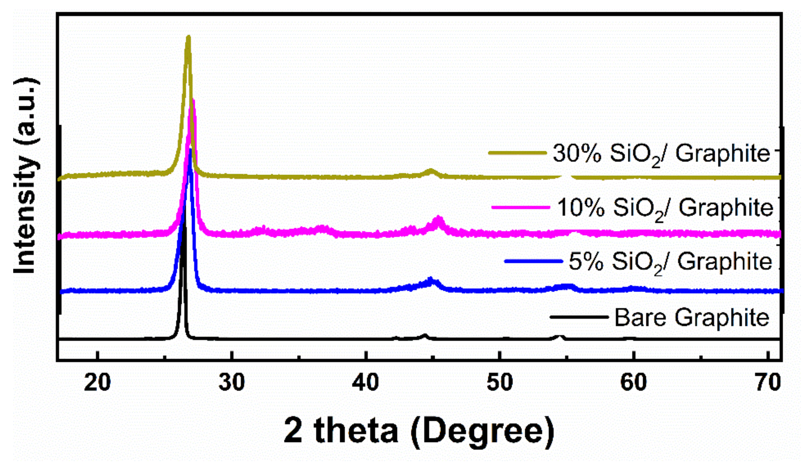 Applsci 10 08428 g004 Applsci 10 08428 g004