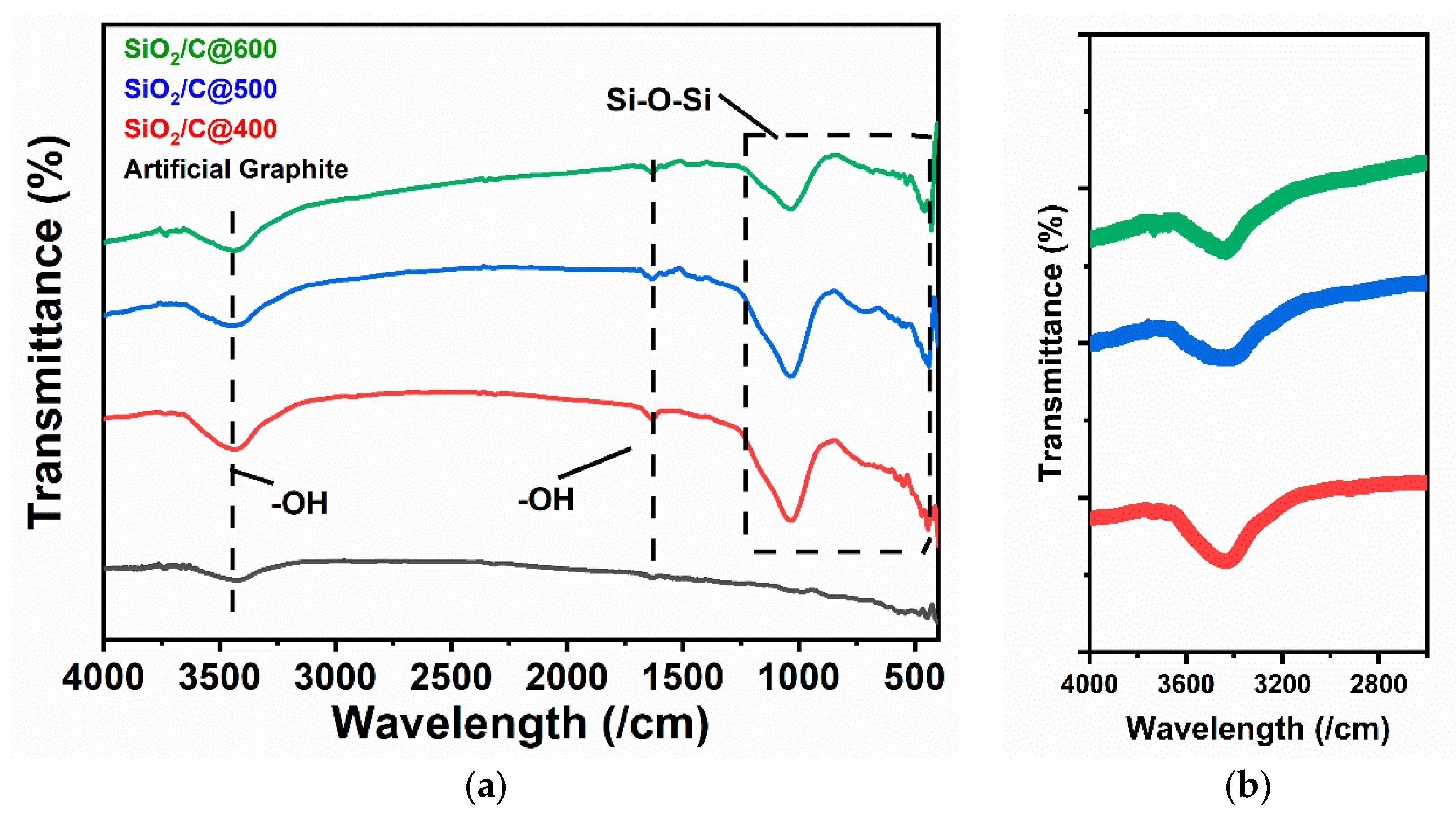 Applsci 10 08428 g006 Applsci 10 08428 g006