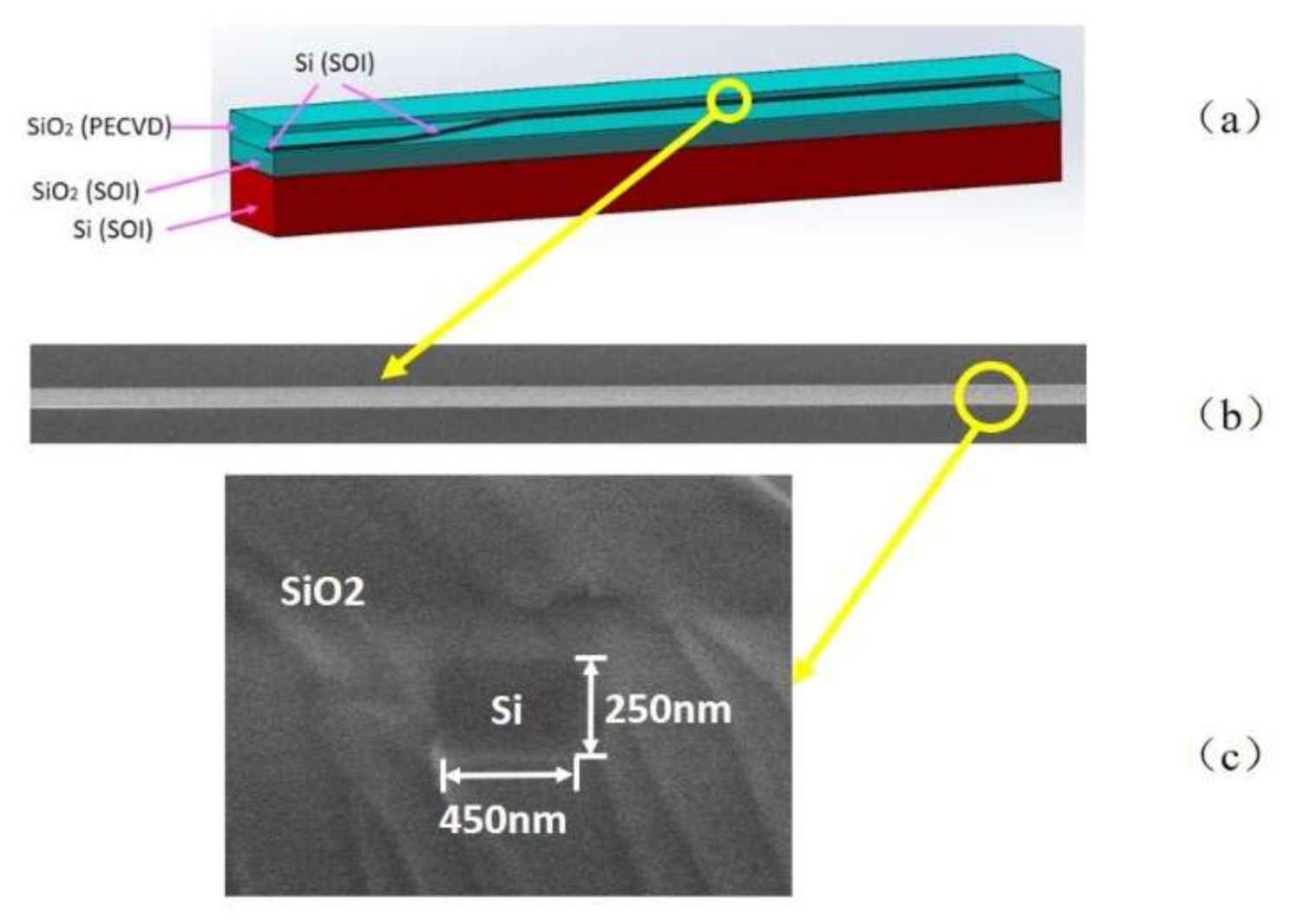 Applsci 10 08429 g001 Applsci 10 08429 g001