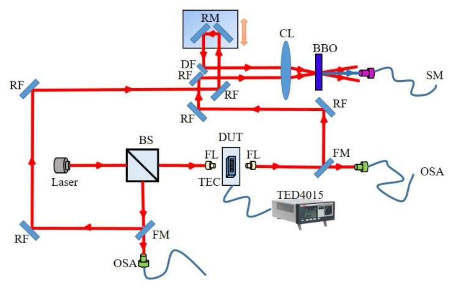 Applsci 10 08429 g002 Applsci 10 08429 g002