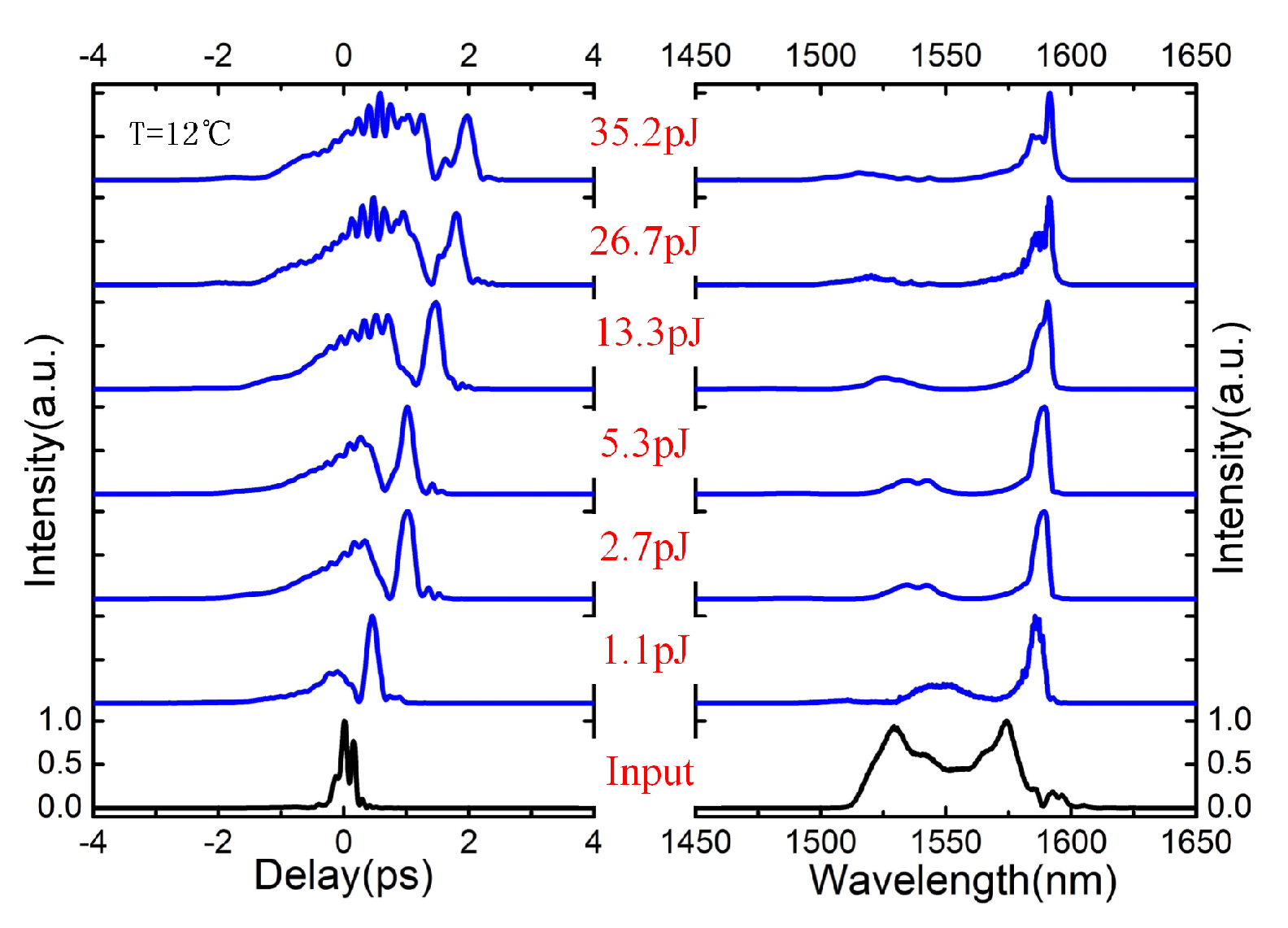 Applsci 10 08429 g004 Applsci 10 08429 g004