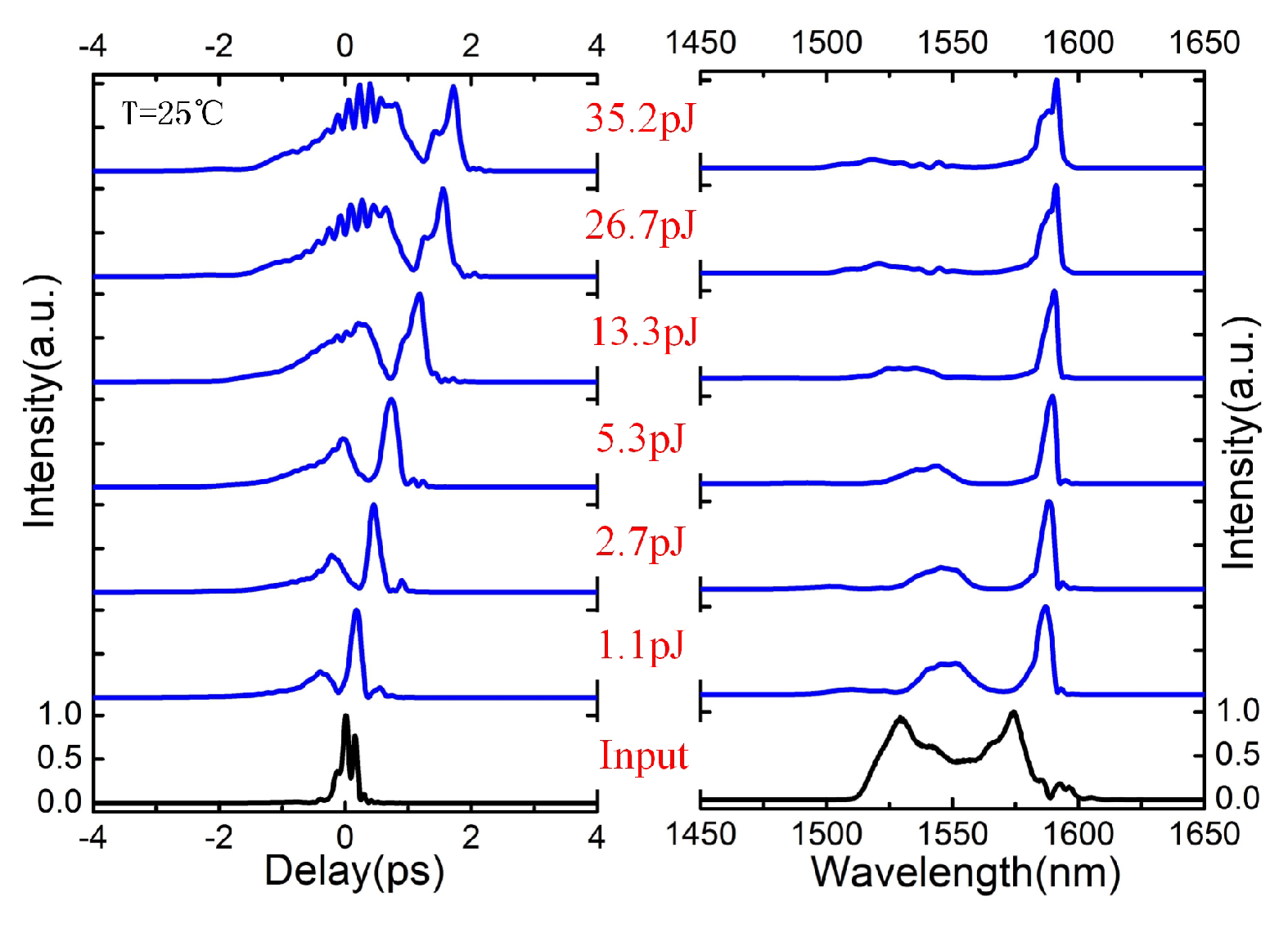 Applsci 10 08429 g005 Applsci 10 08429 g005