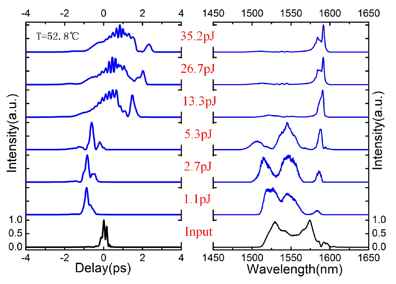 Applsci 10 08429 g006 Applsci 10 08429 g006