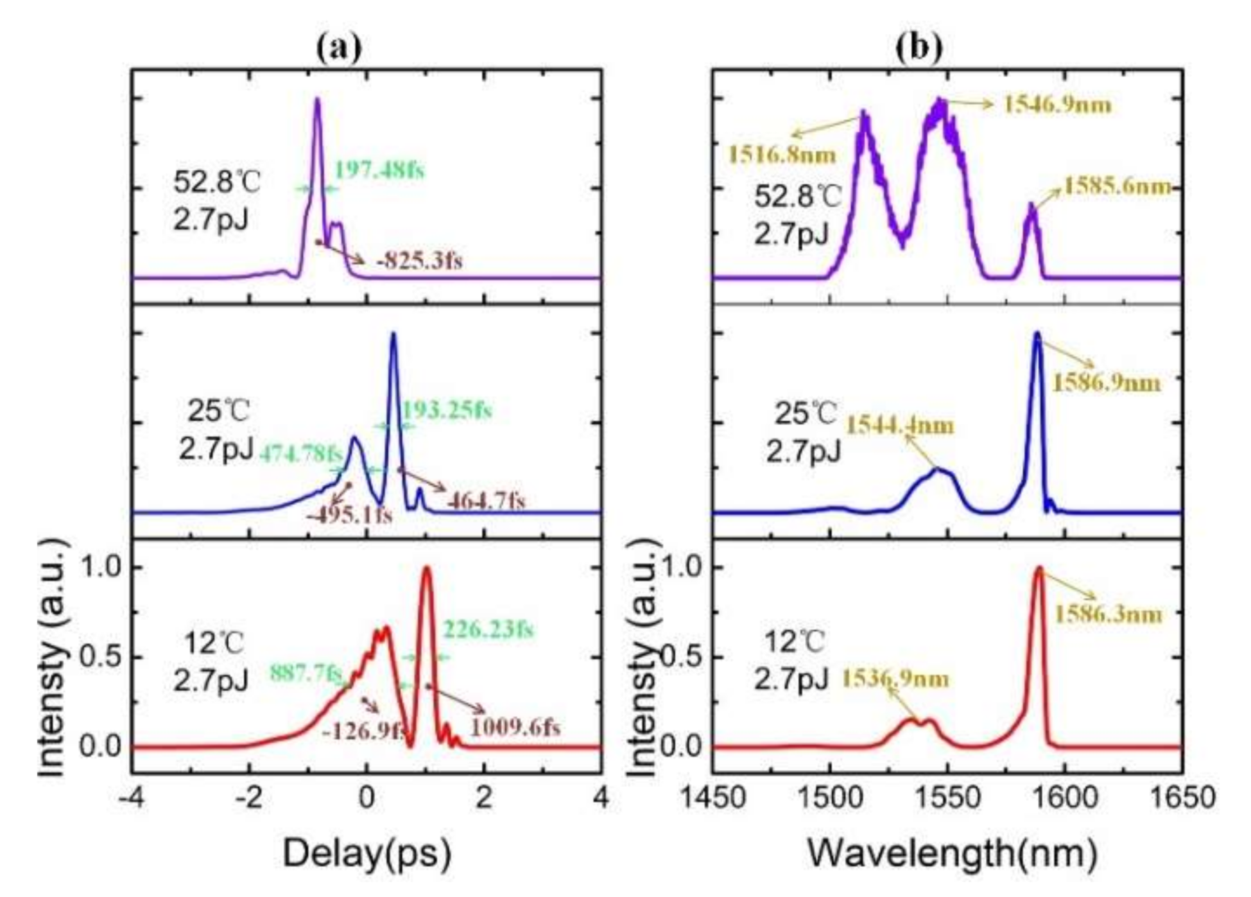 Applsci 10 08429 g008 Applsci 10 08429 g008