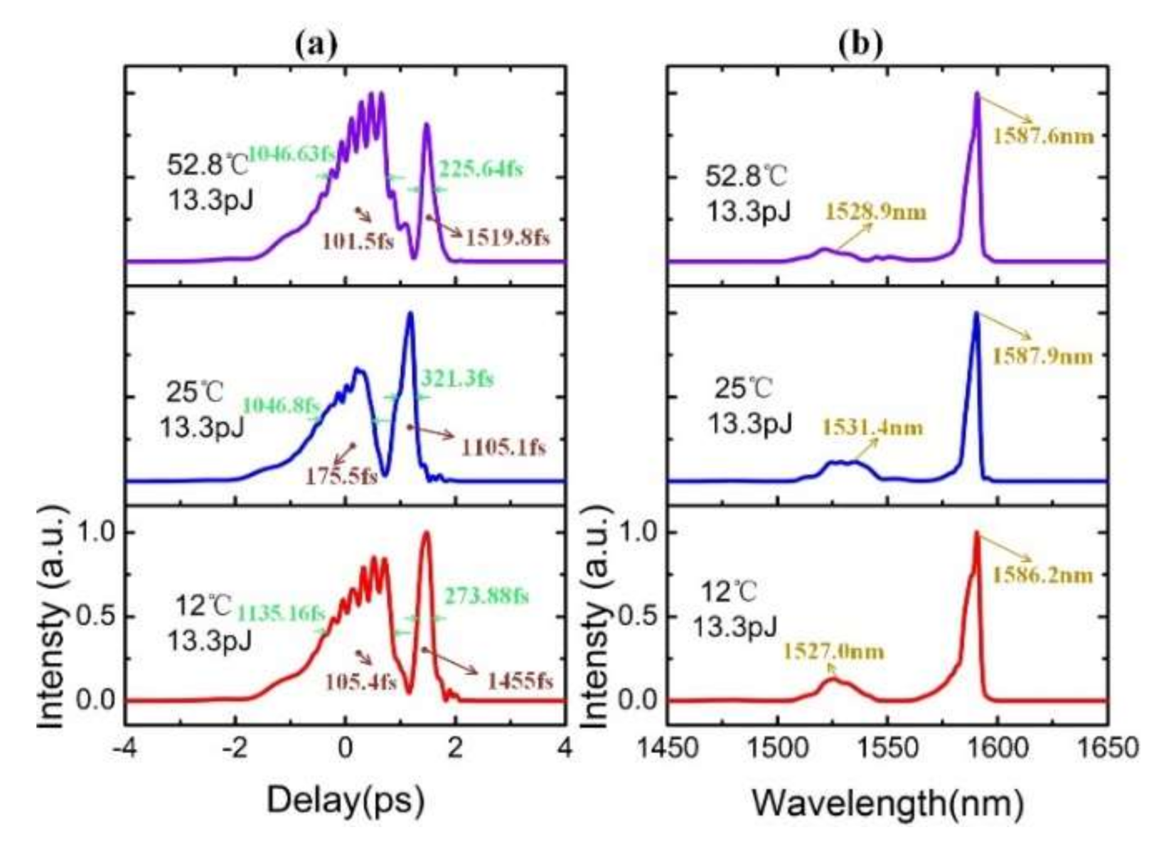 Applsci 10 08429 g010 Applsci 10 08429 g010