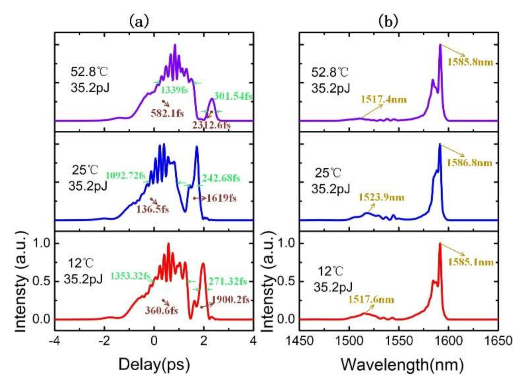 Applsci 10 08429 g012 Applsci 10 08429 g012